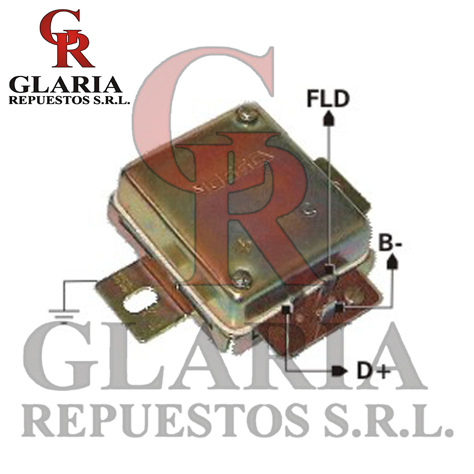 Product Images