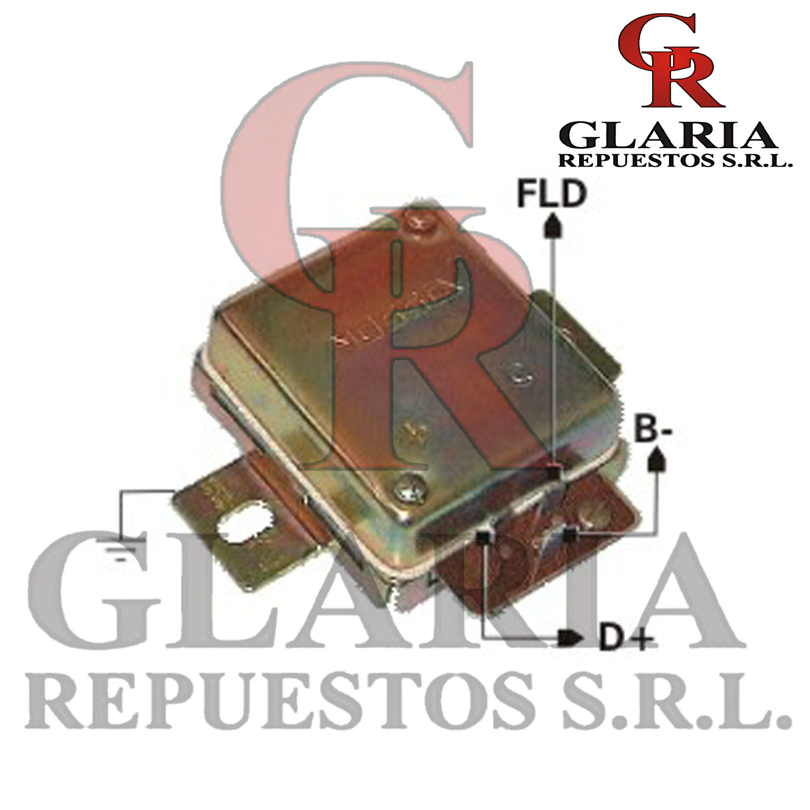 Product Images