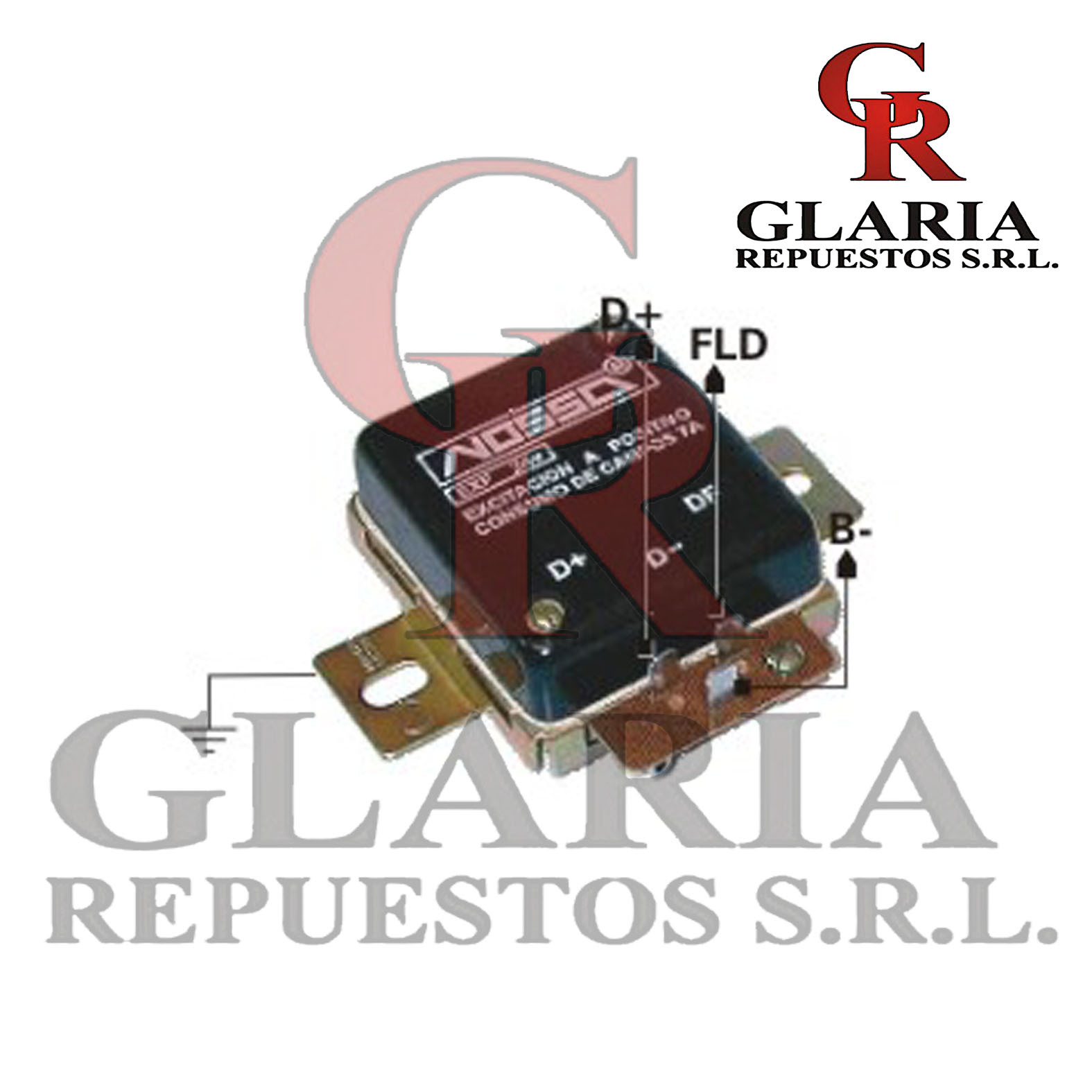 Product Images
