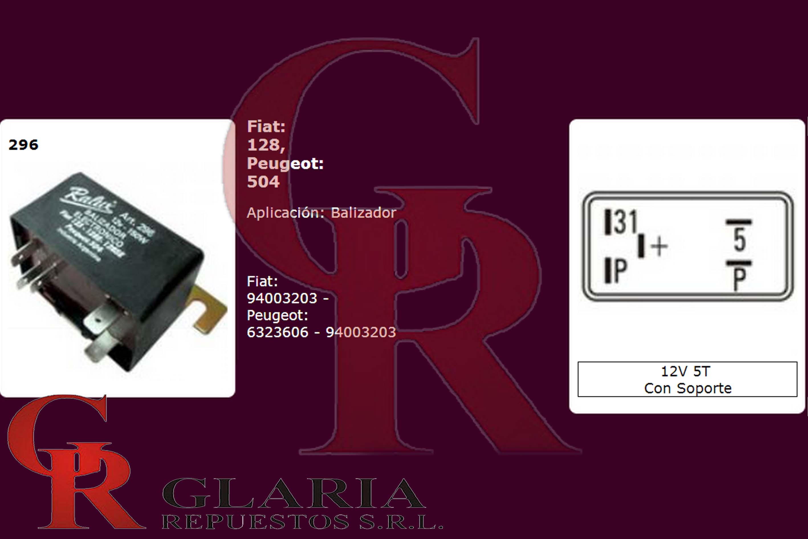 Product Images