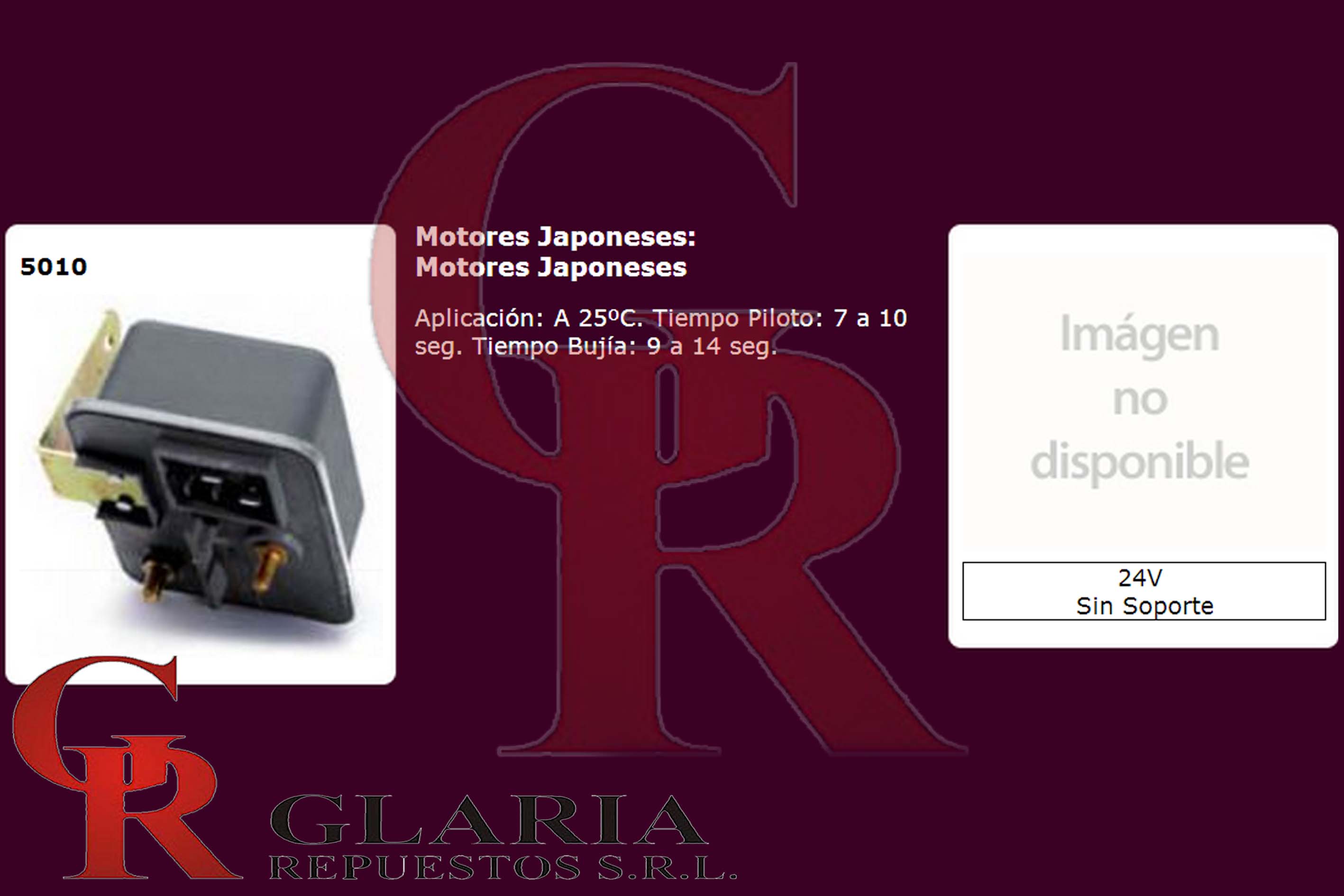 Product Images
