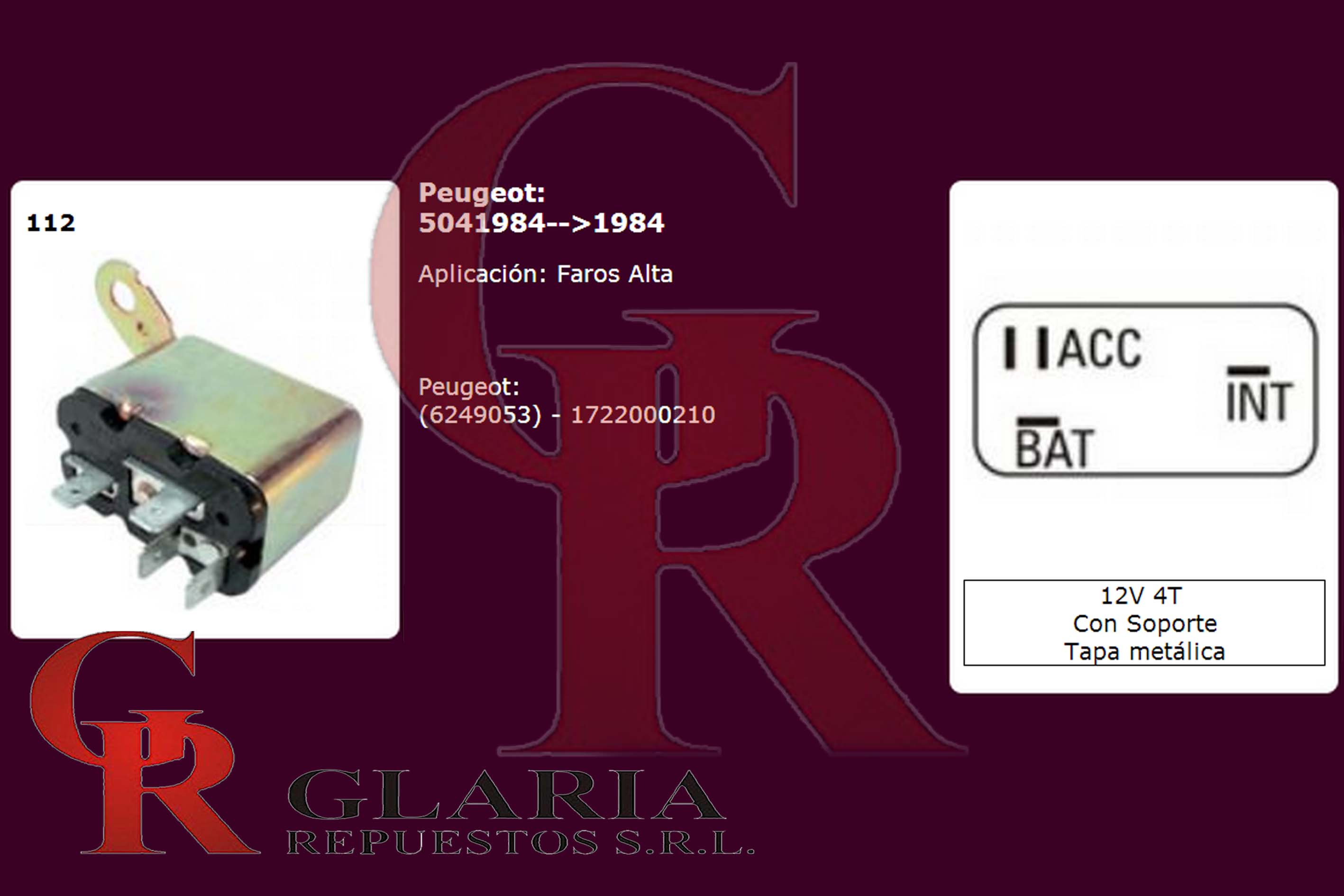 Product Images