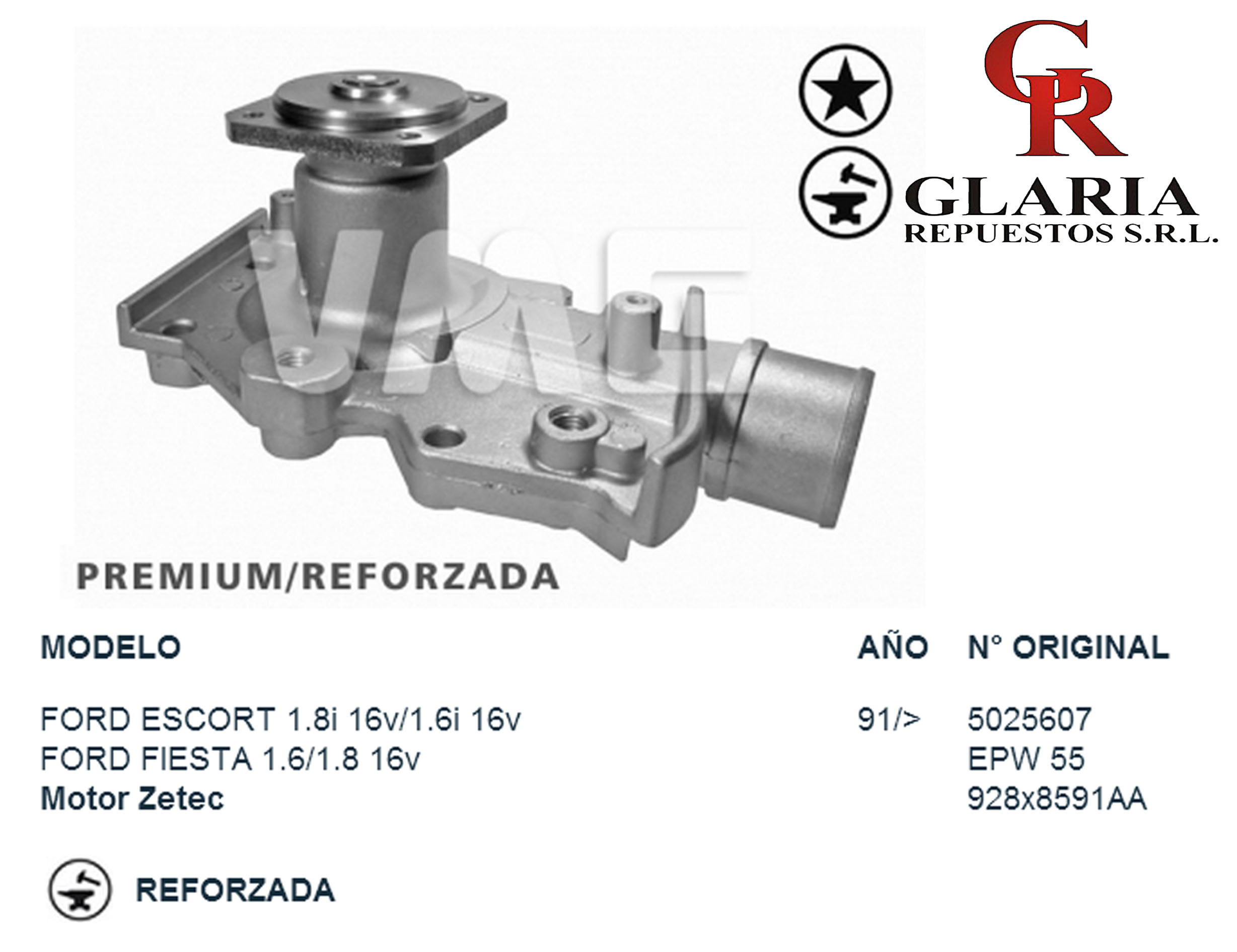 Product Images