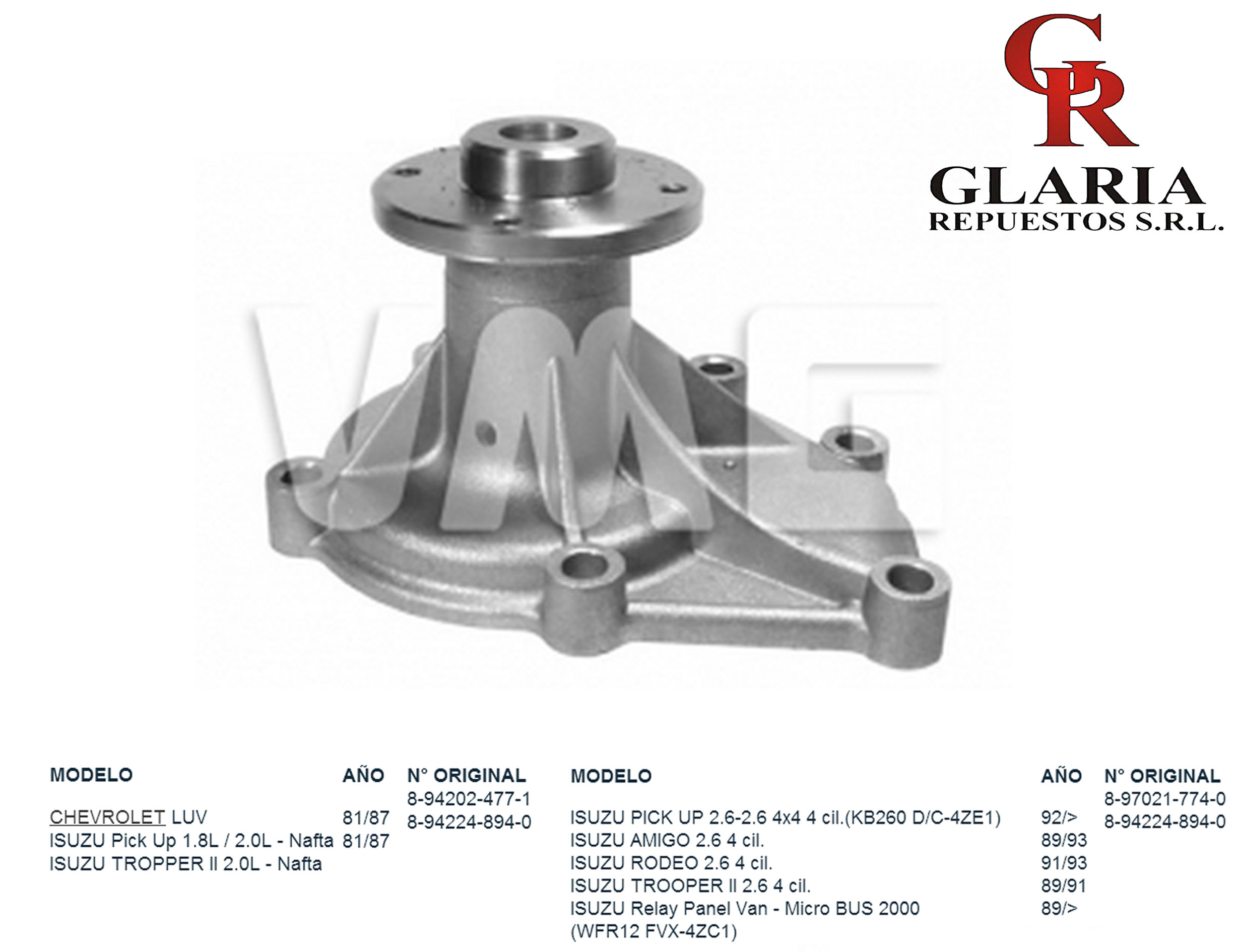 Product Images