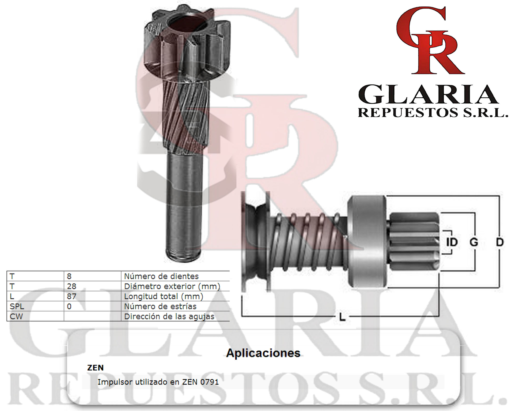Product Images
