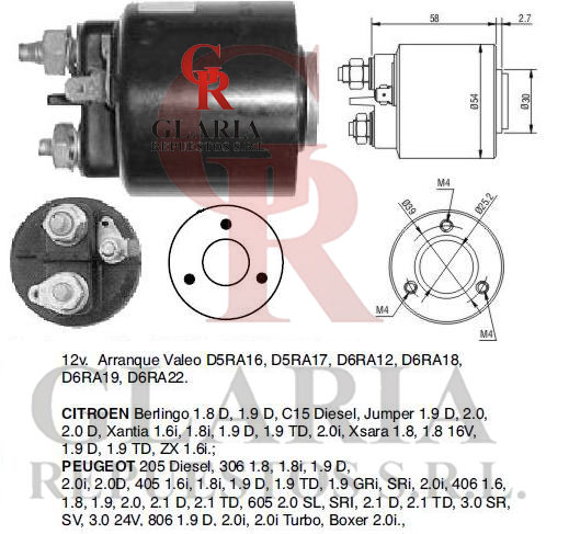 Product Images