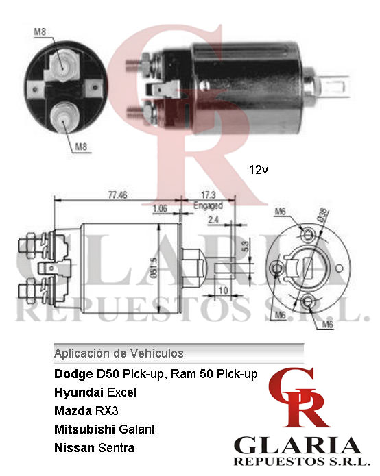 Product Images
