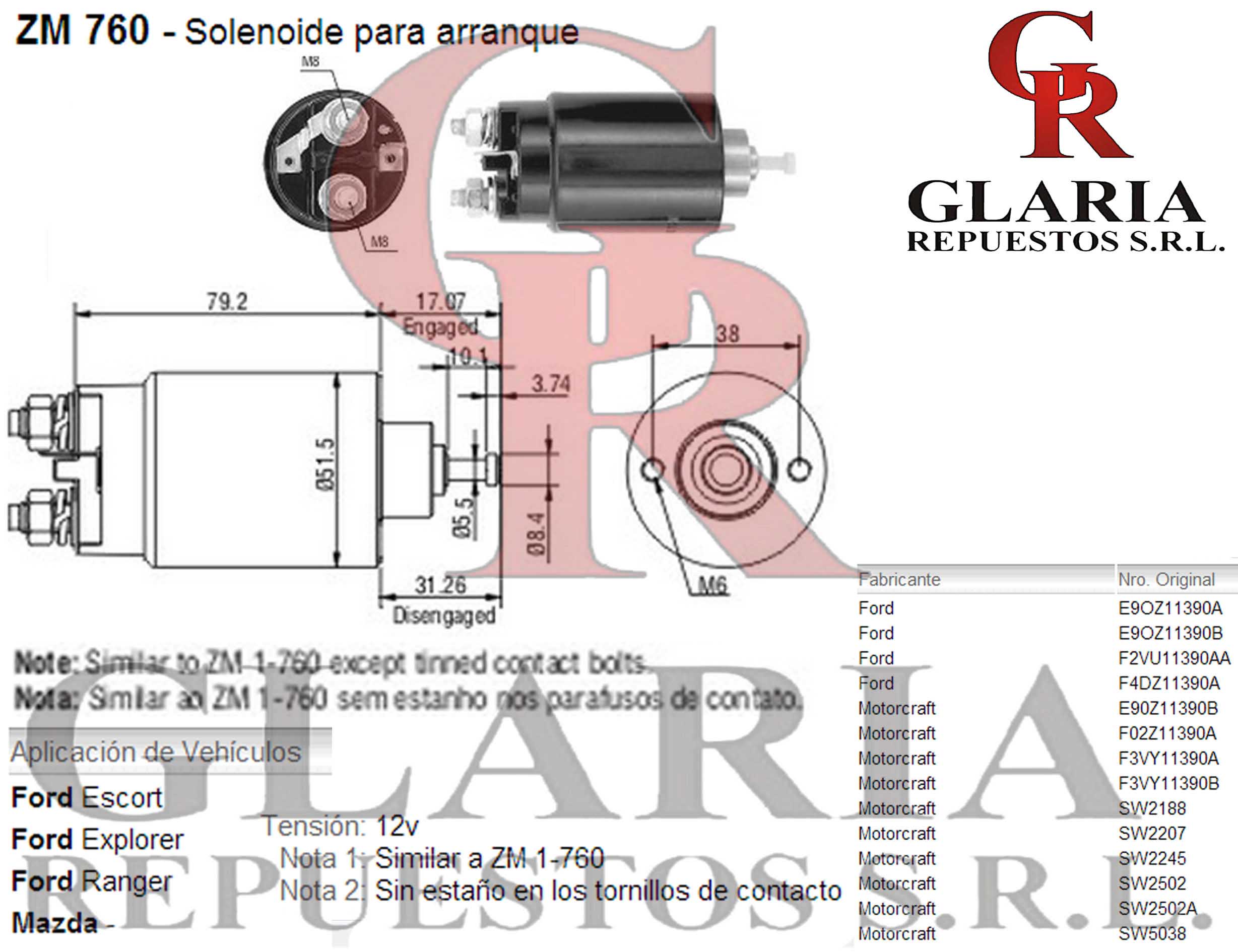 Product Images