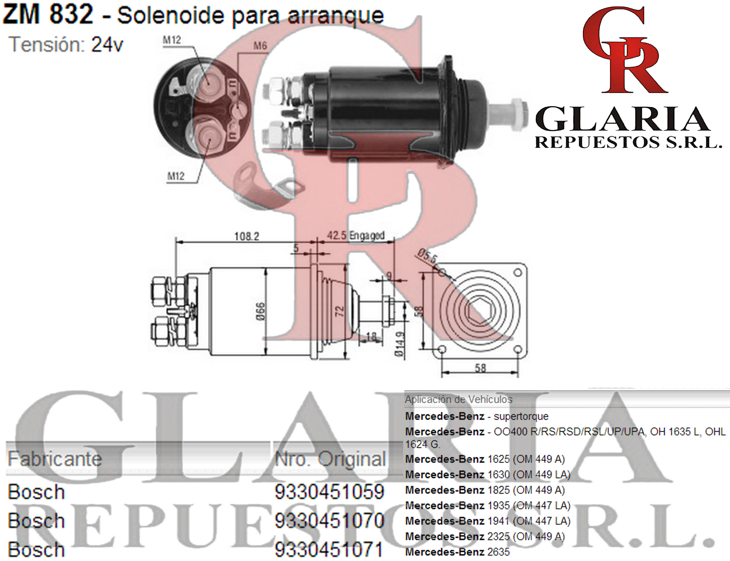 Product Images