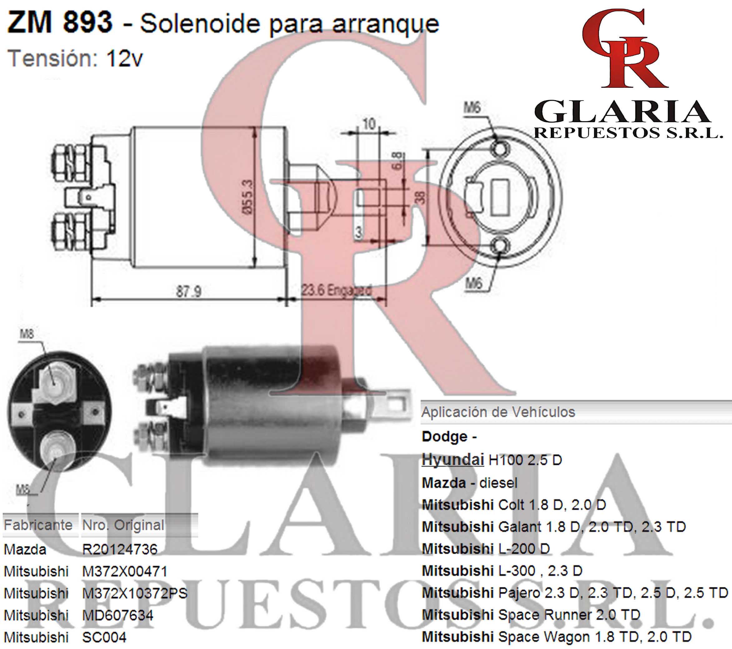 Product Images