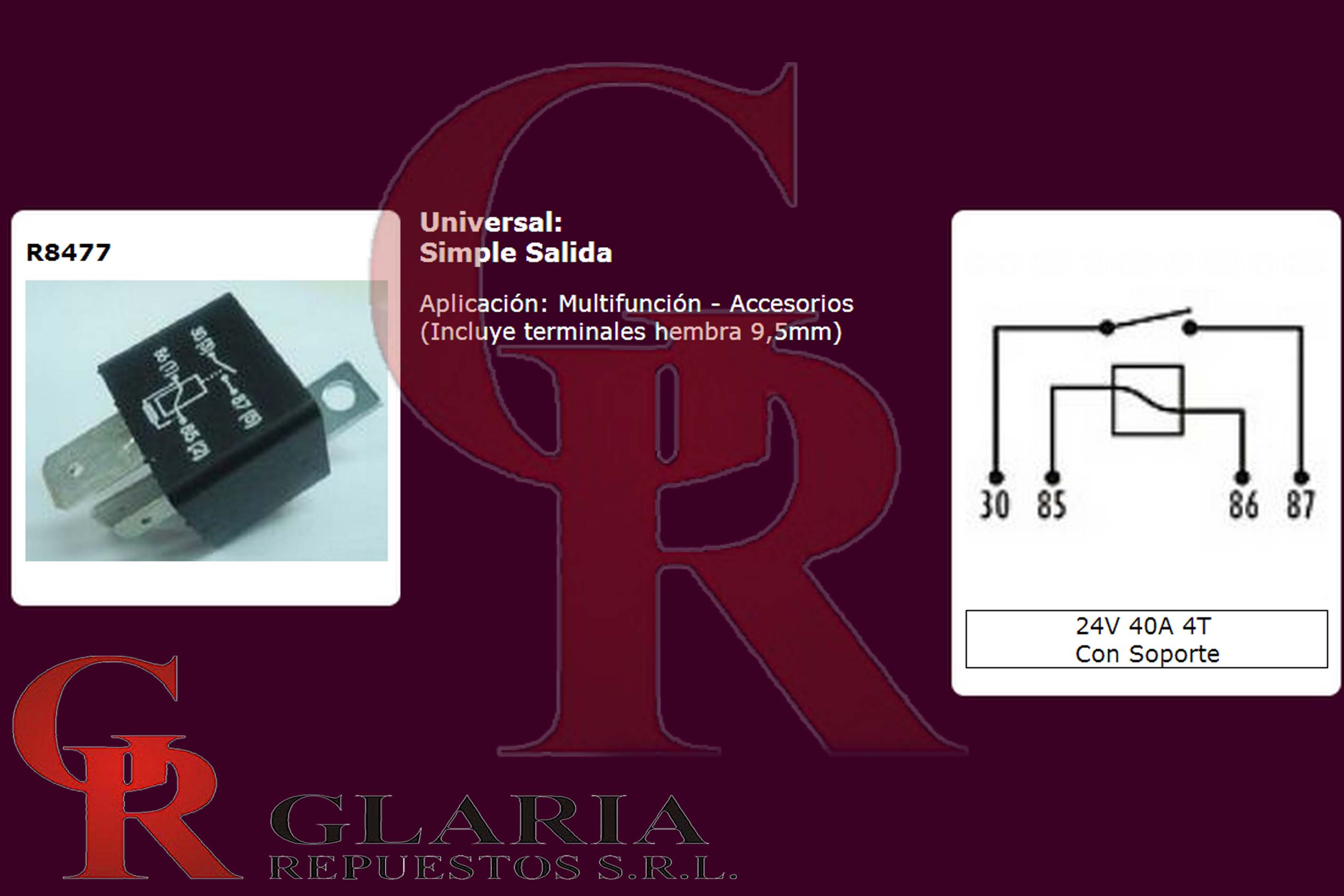 Product Images