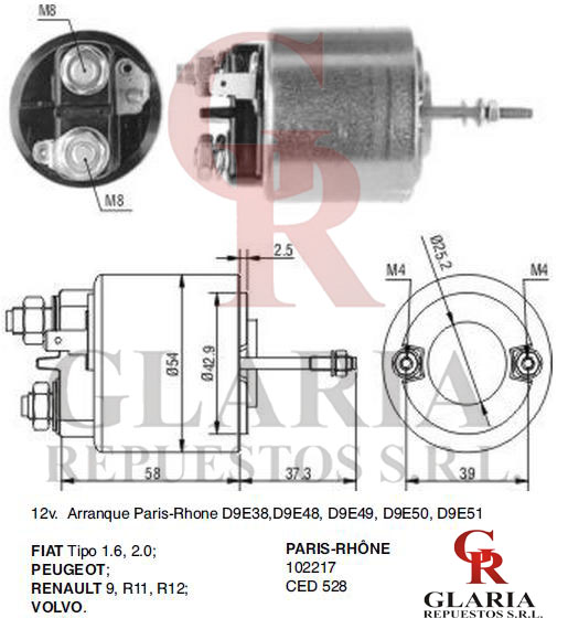 Product Images