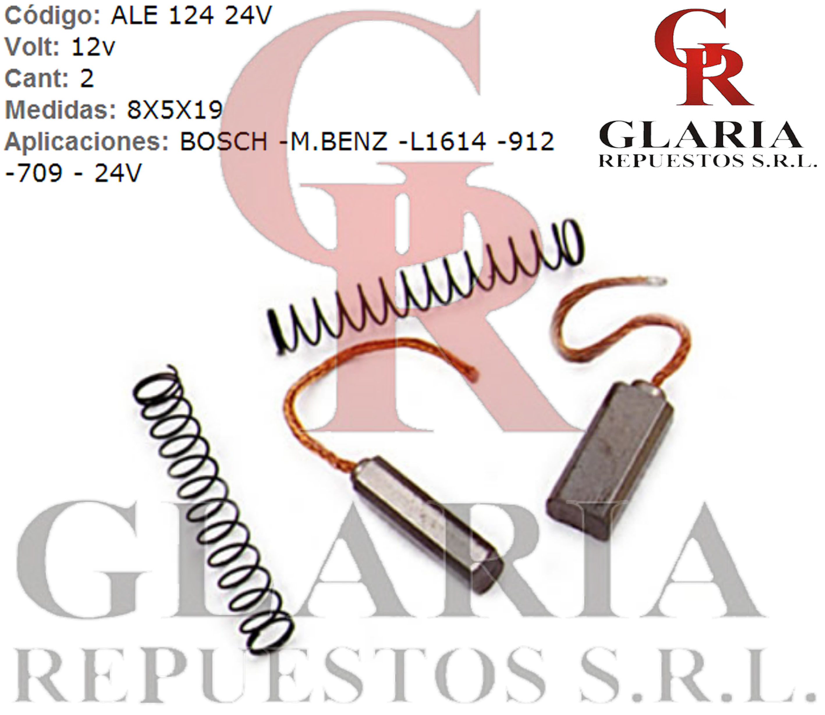 Product Images