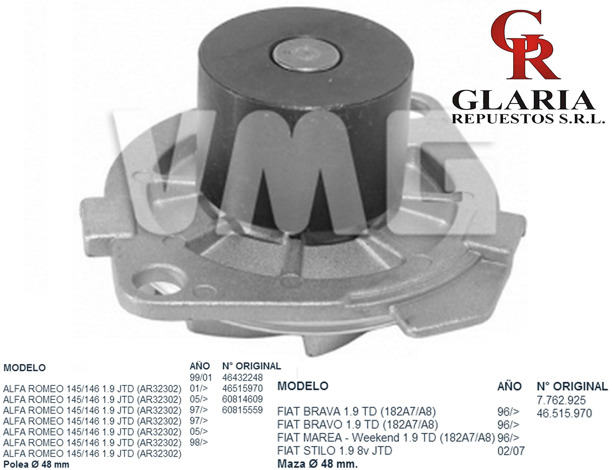Product Images