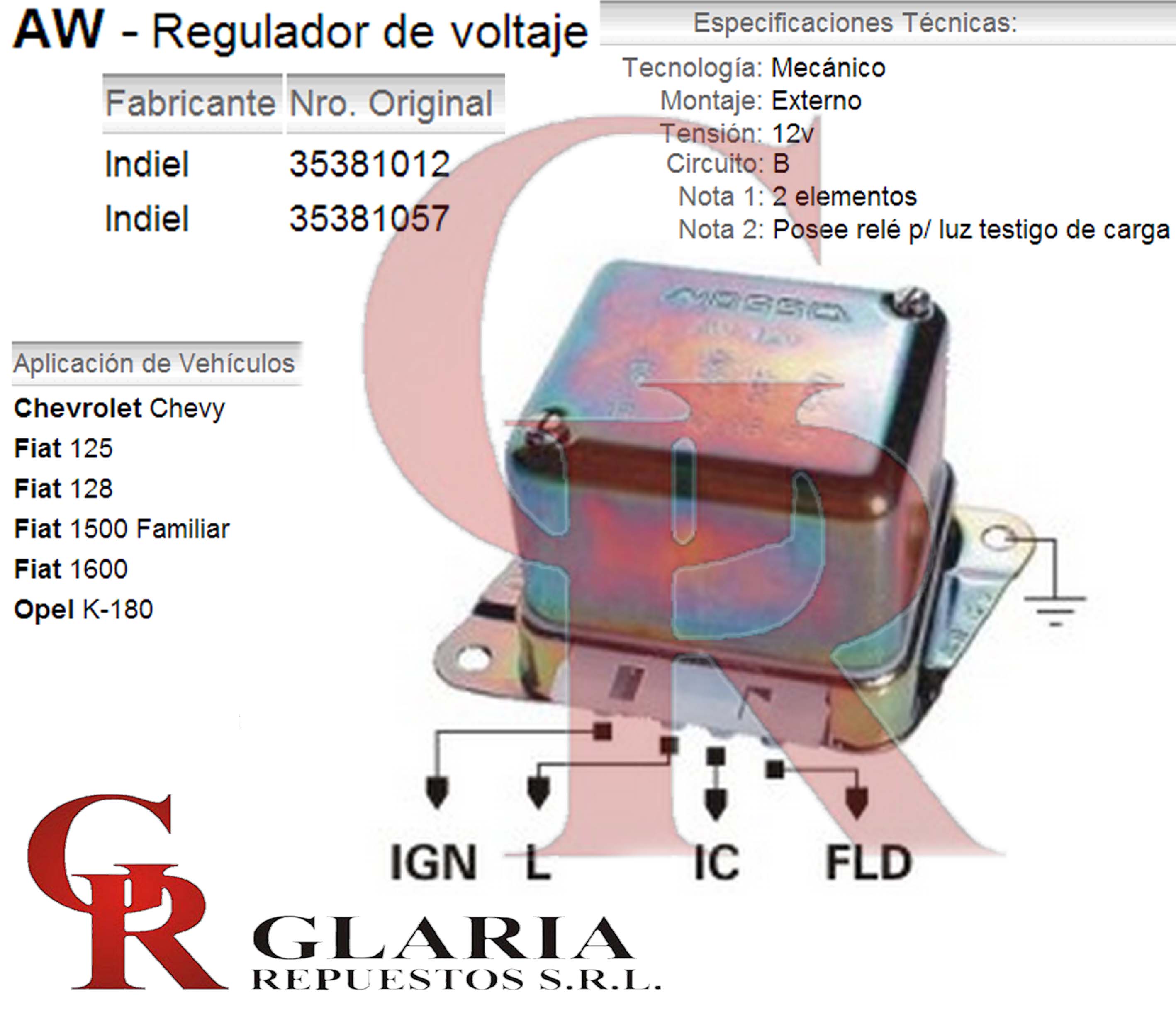 Product Images