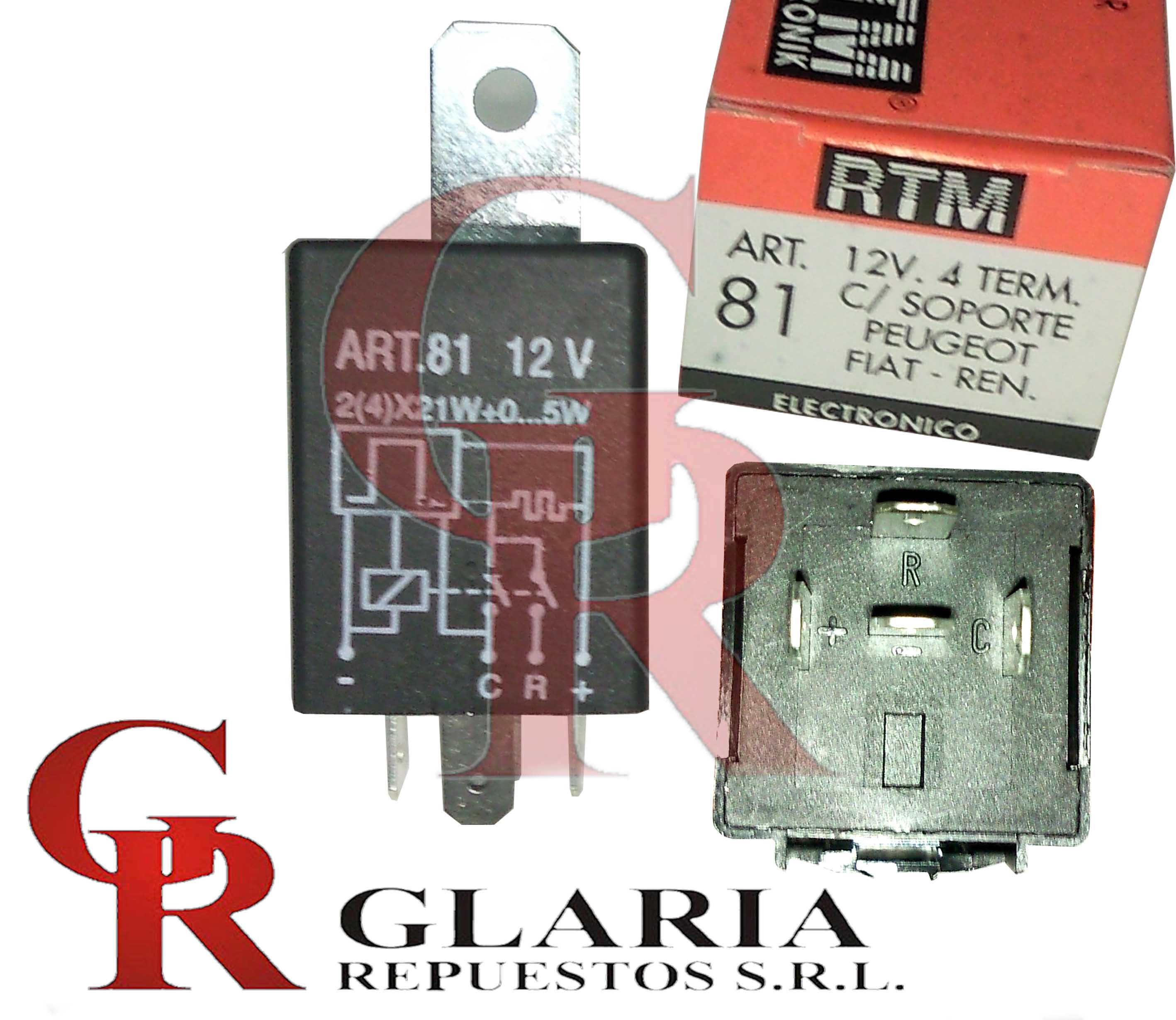 Product Images