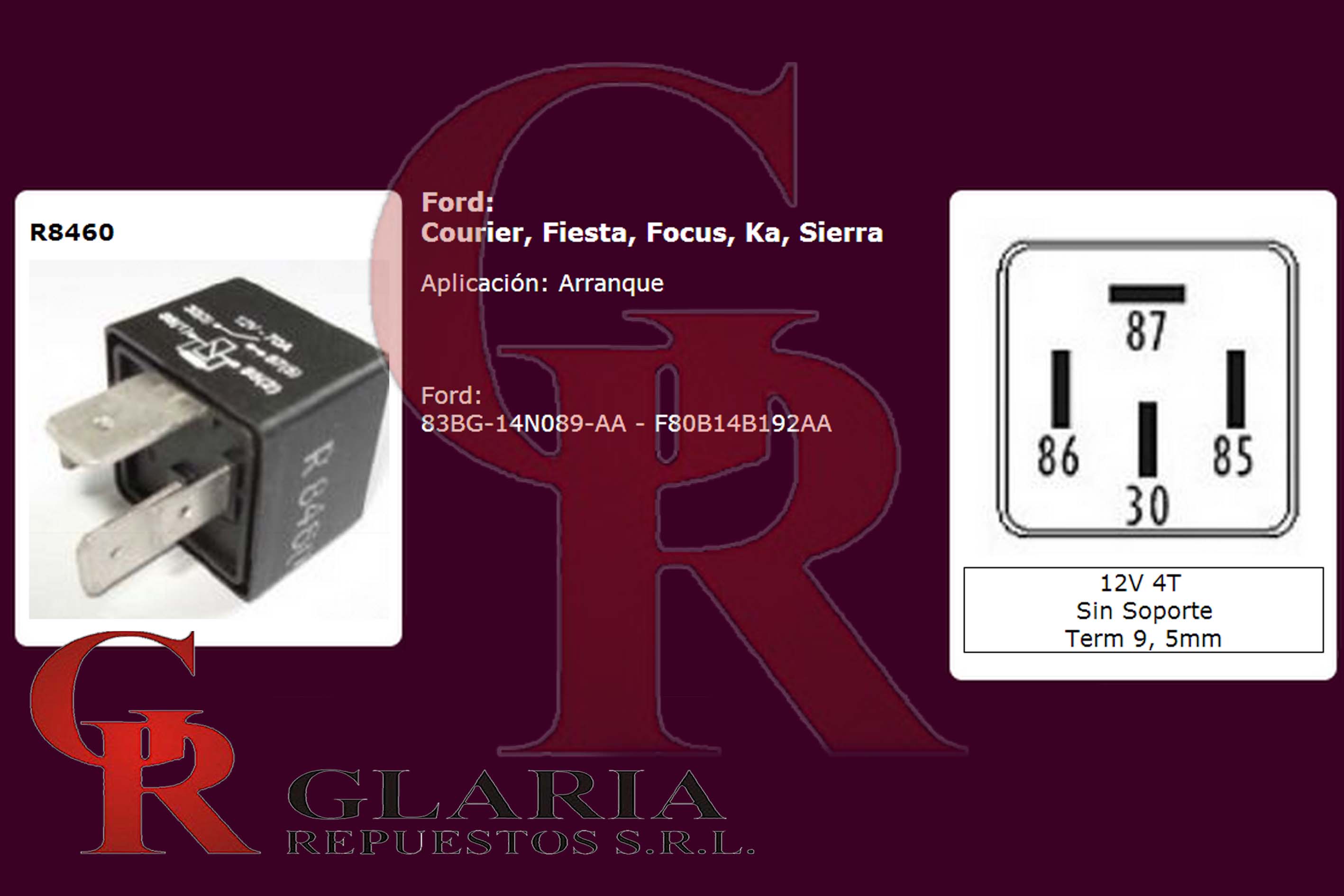 Product Images