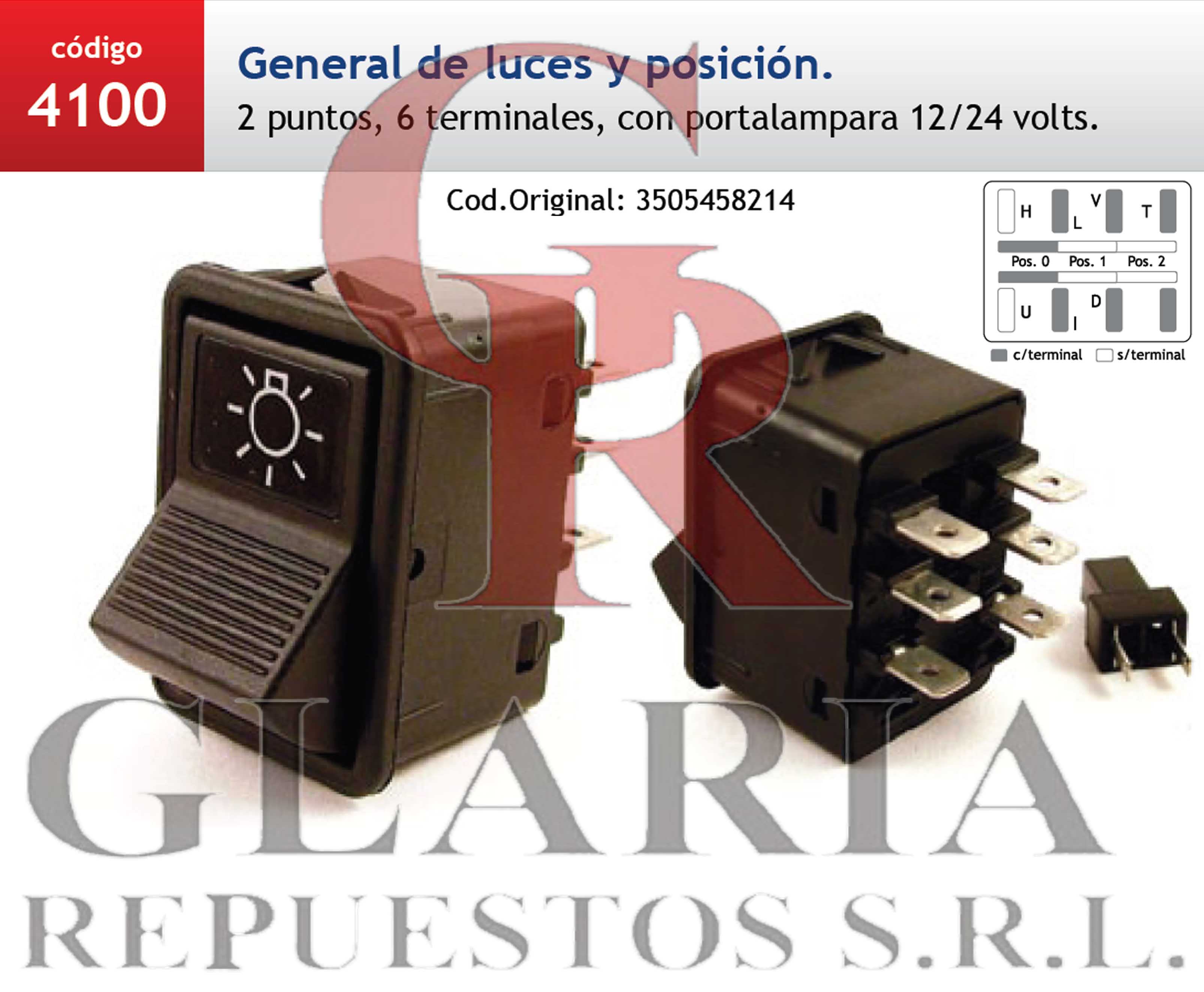 Product Images