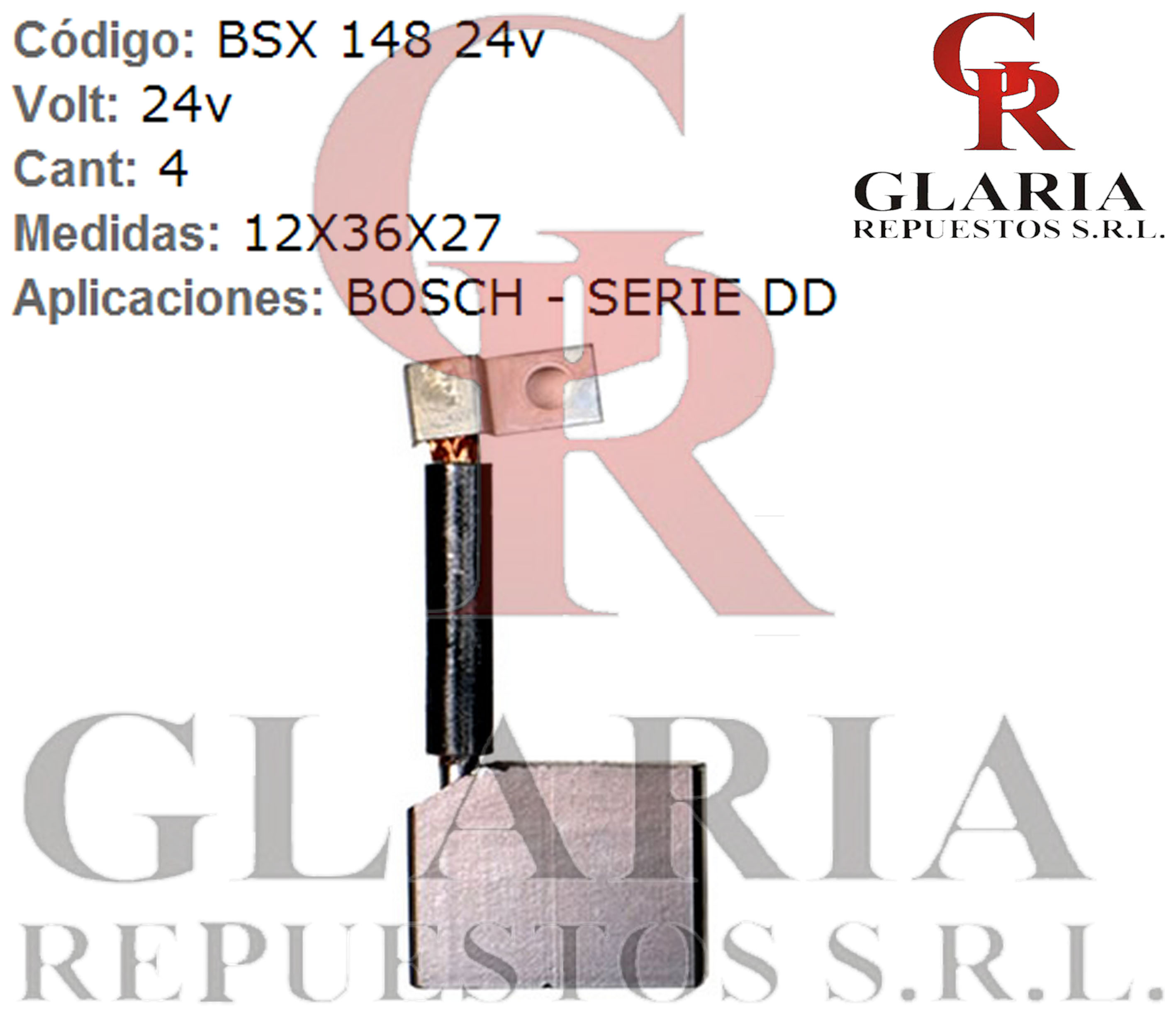Product Images