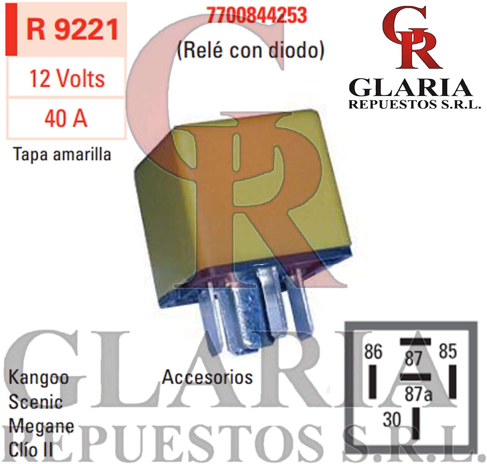 Product Images