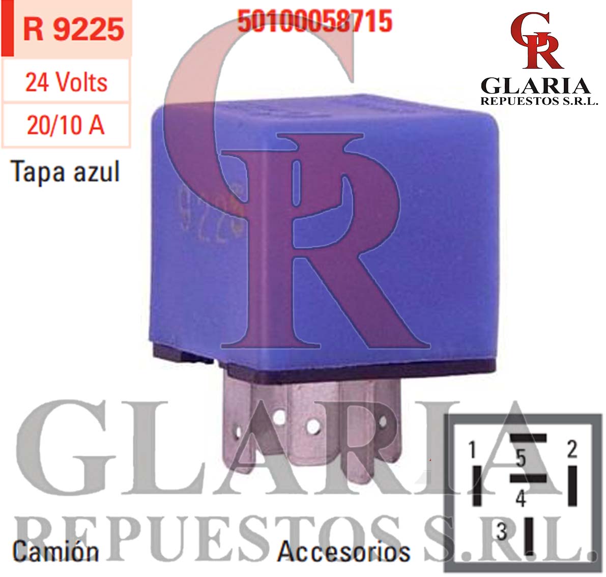Product Images