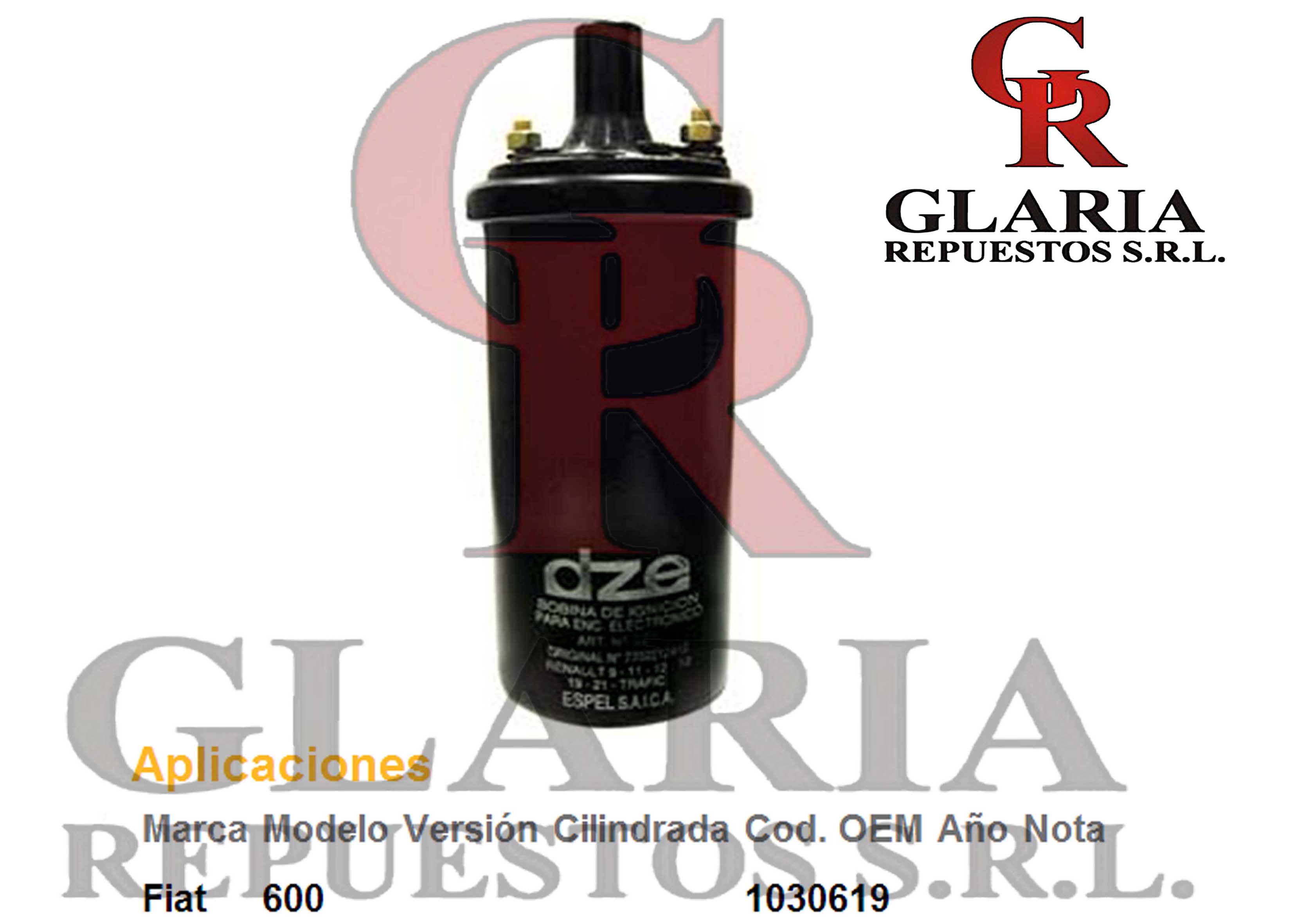 Product Images