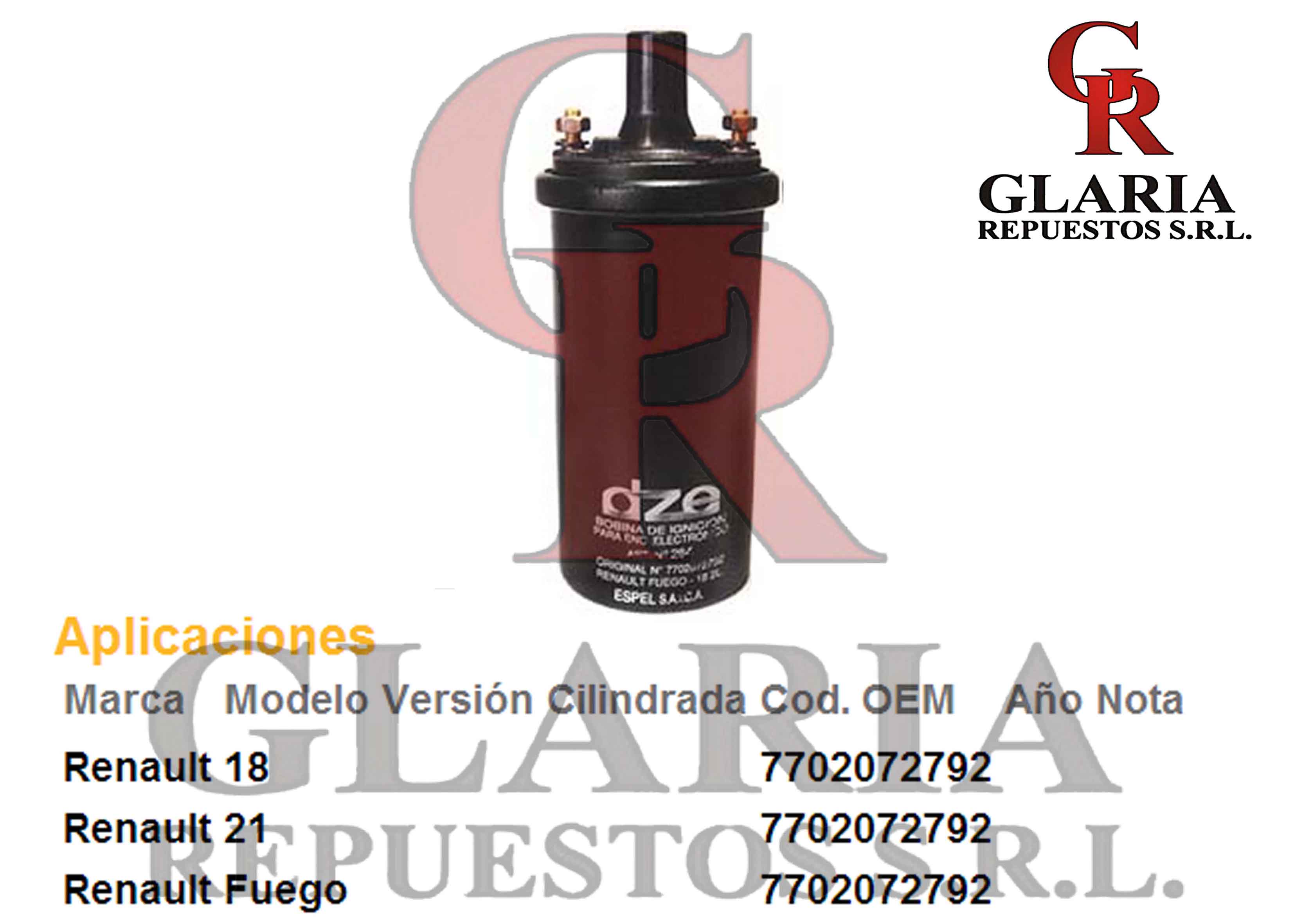 Product Images