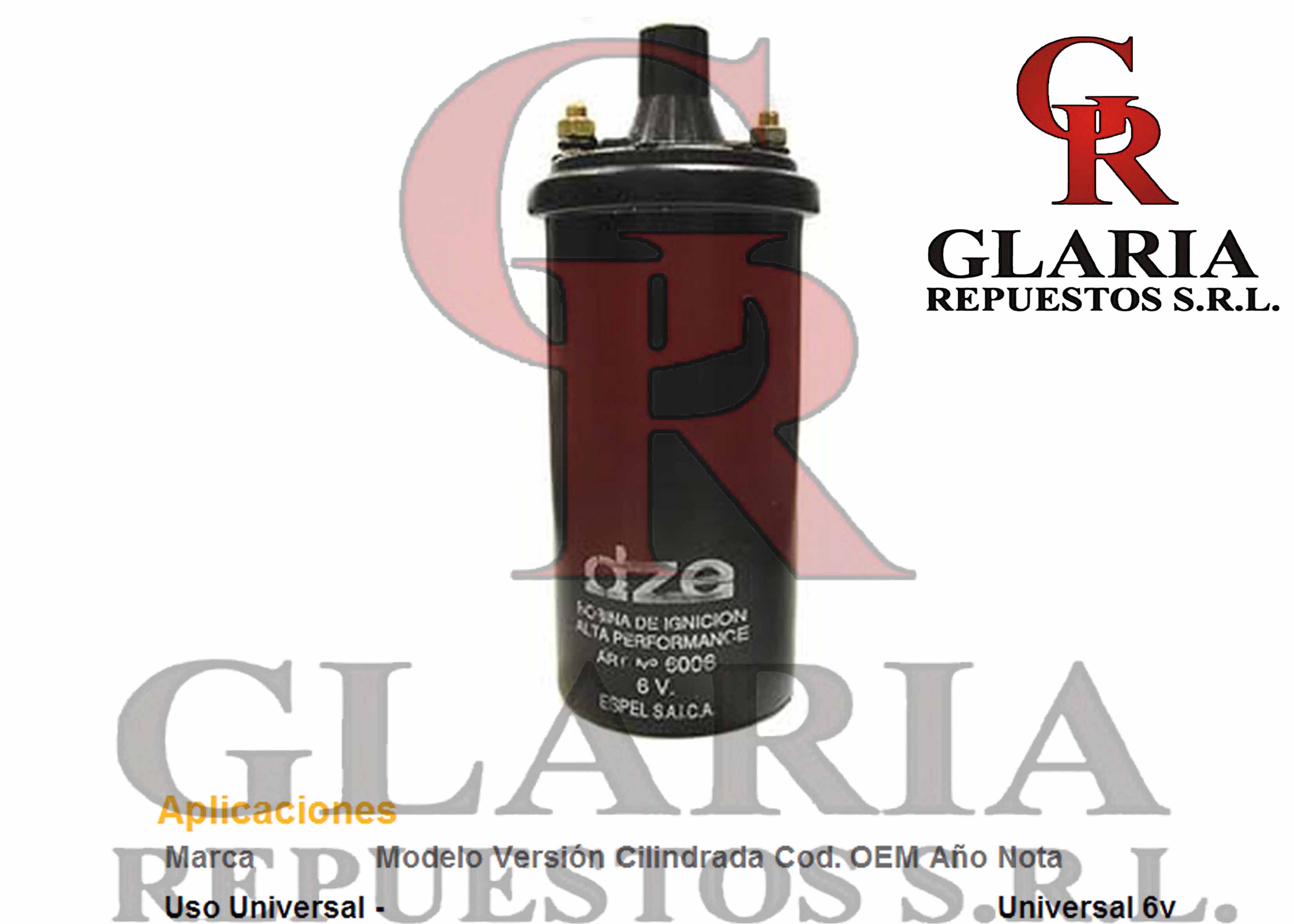 Product Images