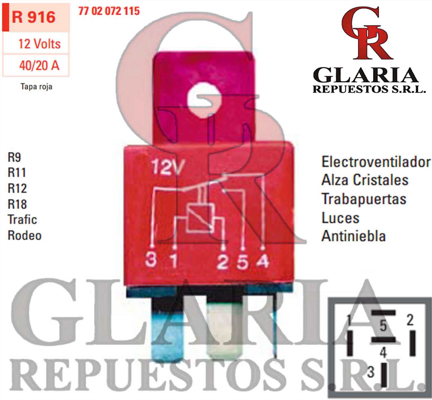 Product Images