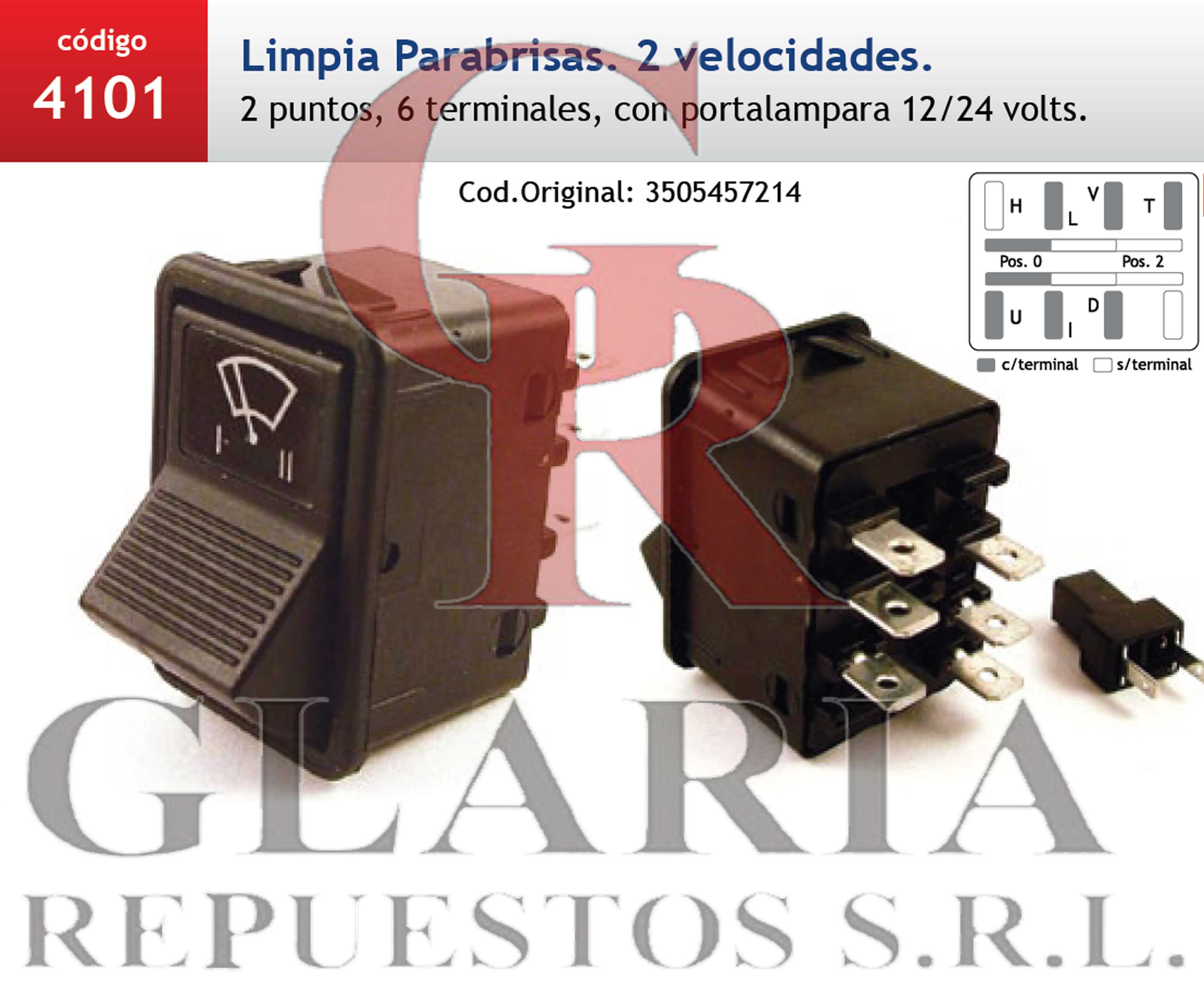 Product Images