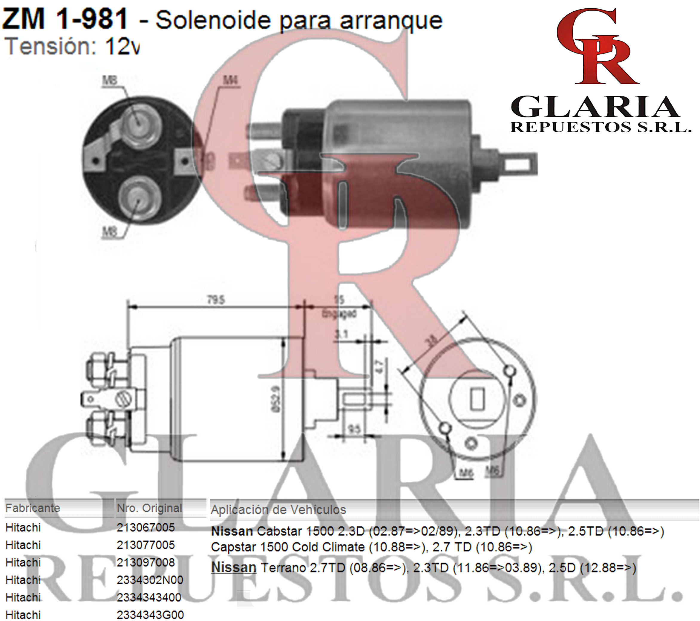 Product Images