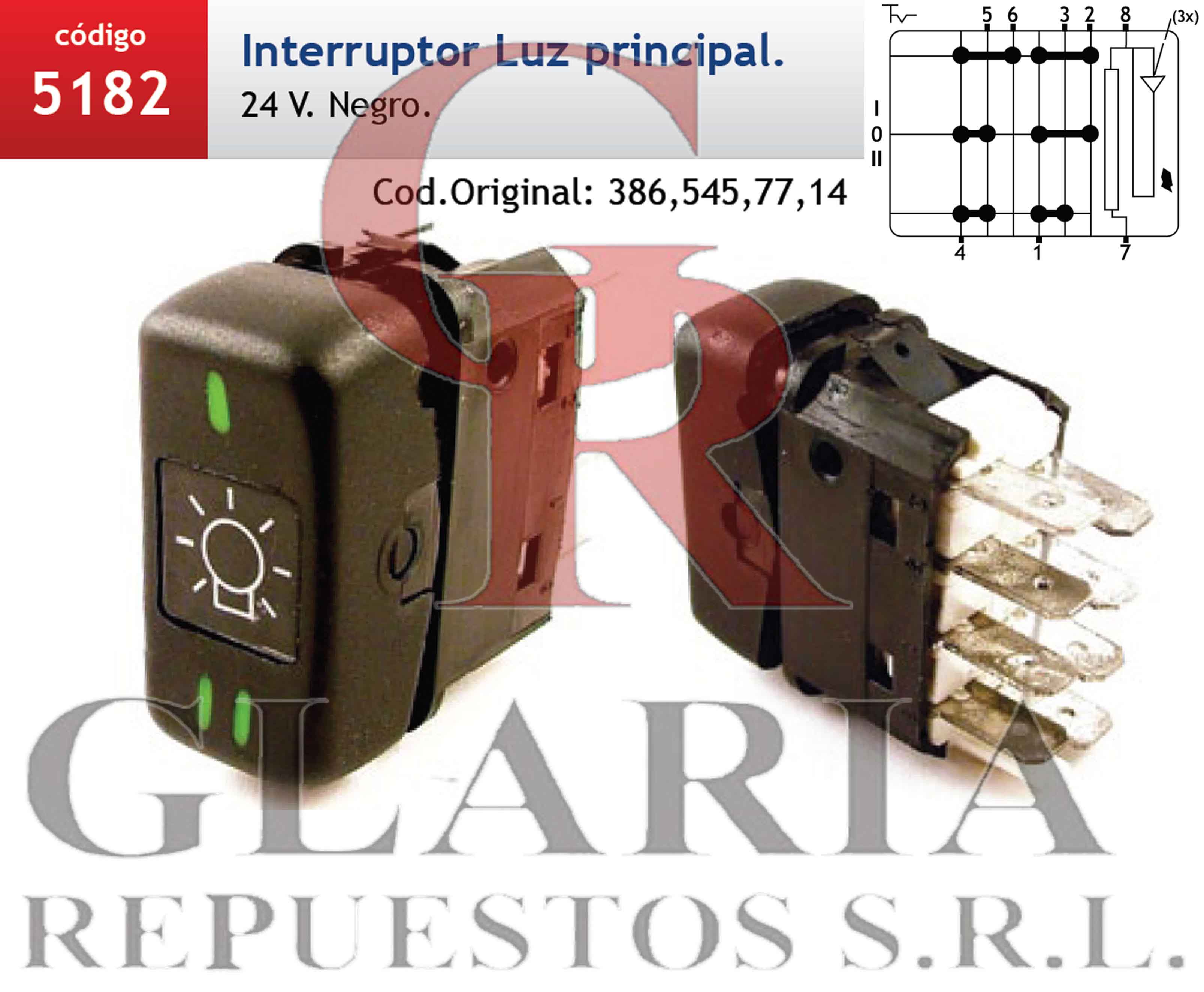 Product Images