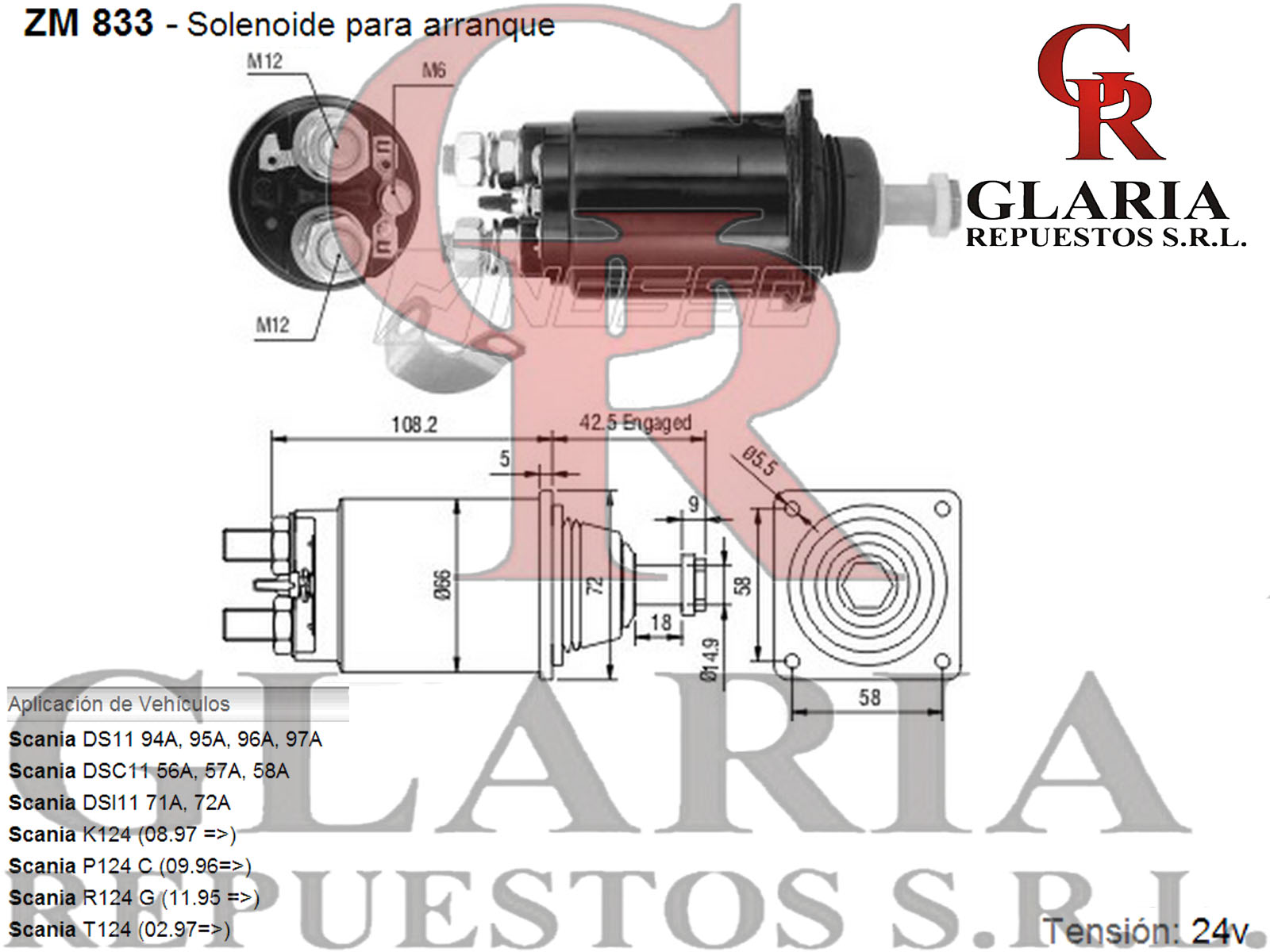 Product Images