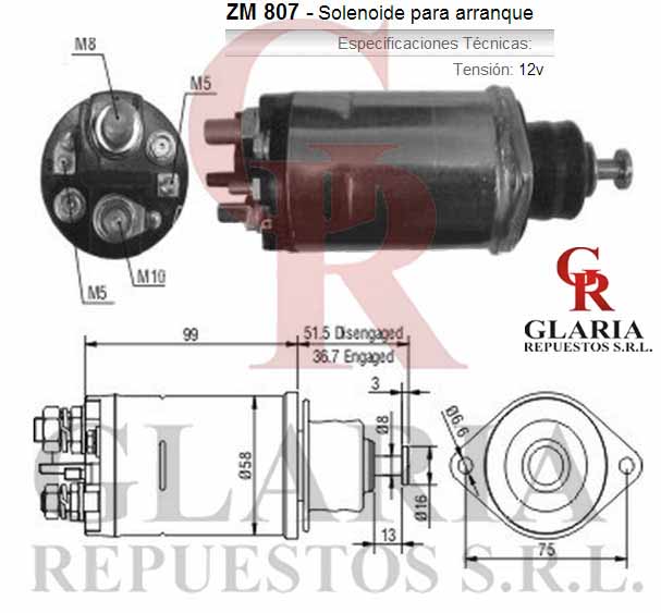 Product Images