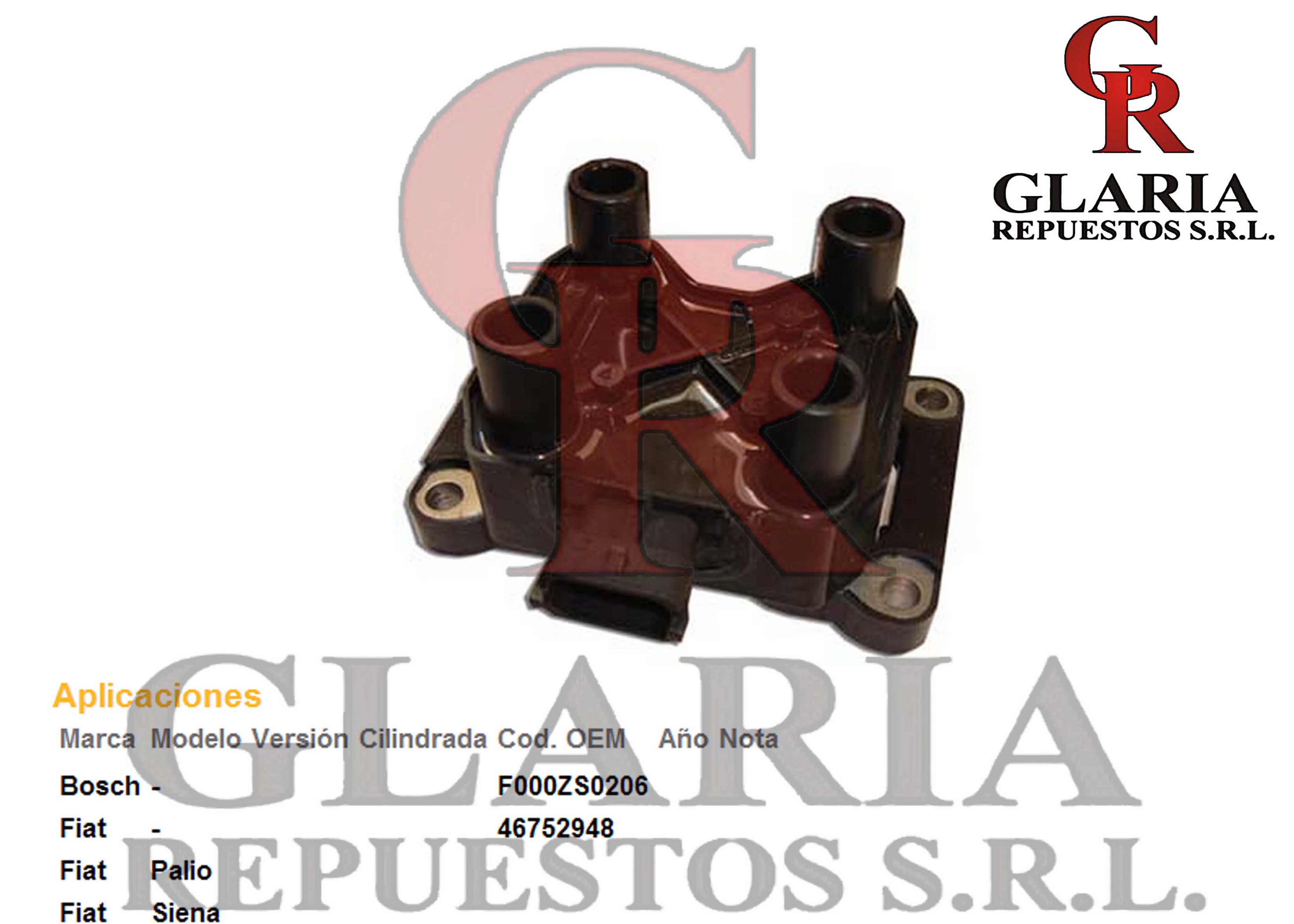 Product Images