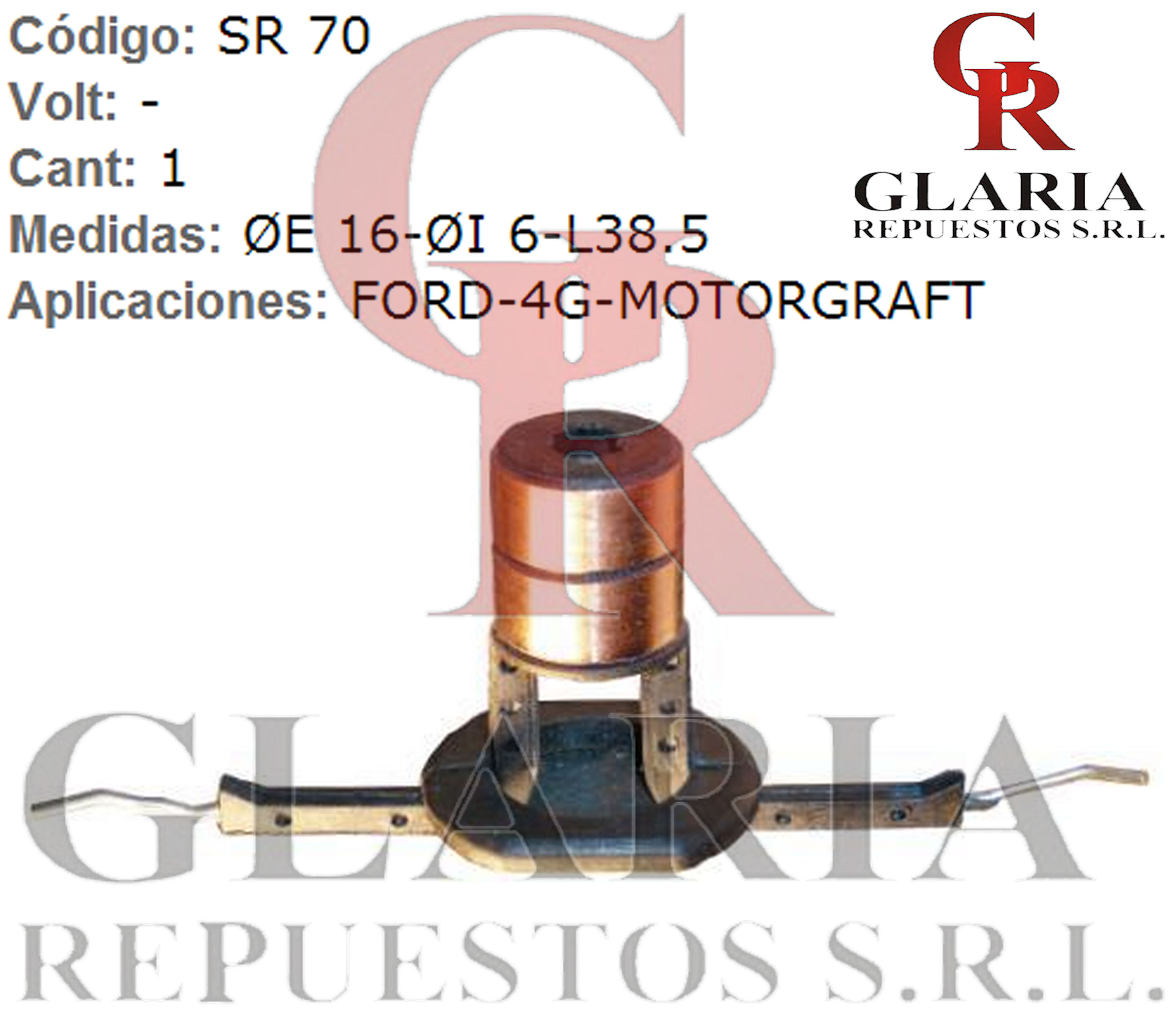 Product Images