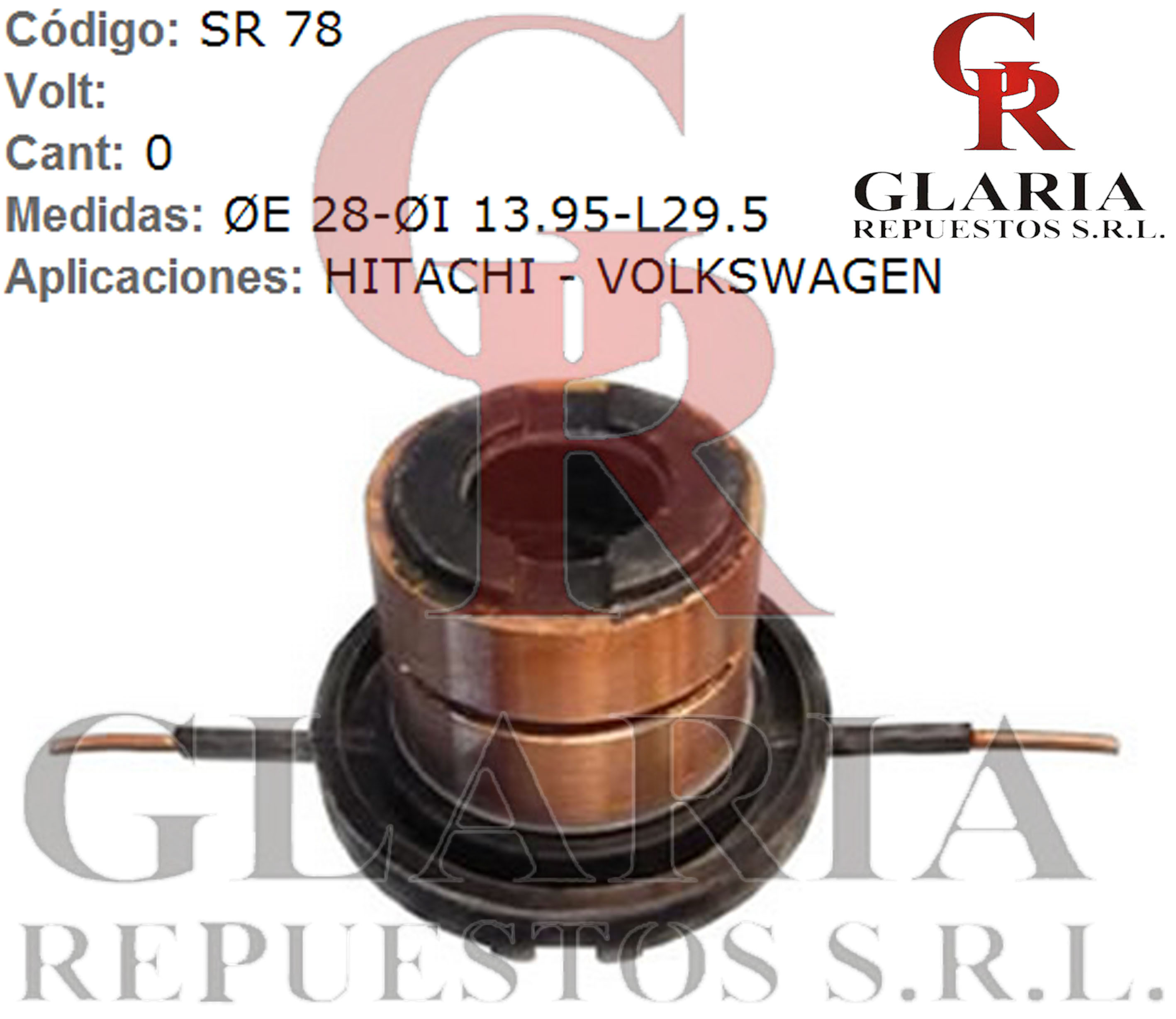 Product Images