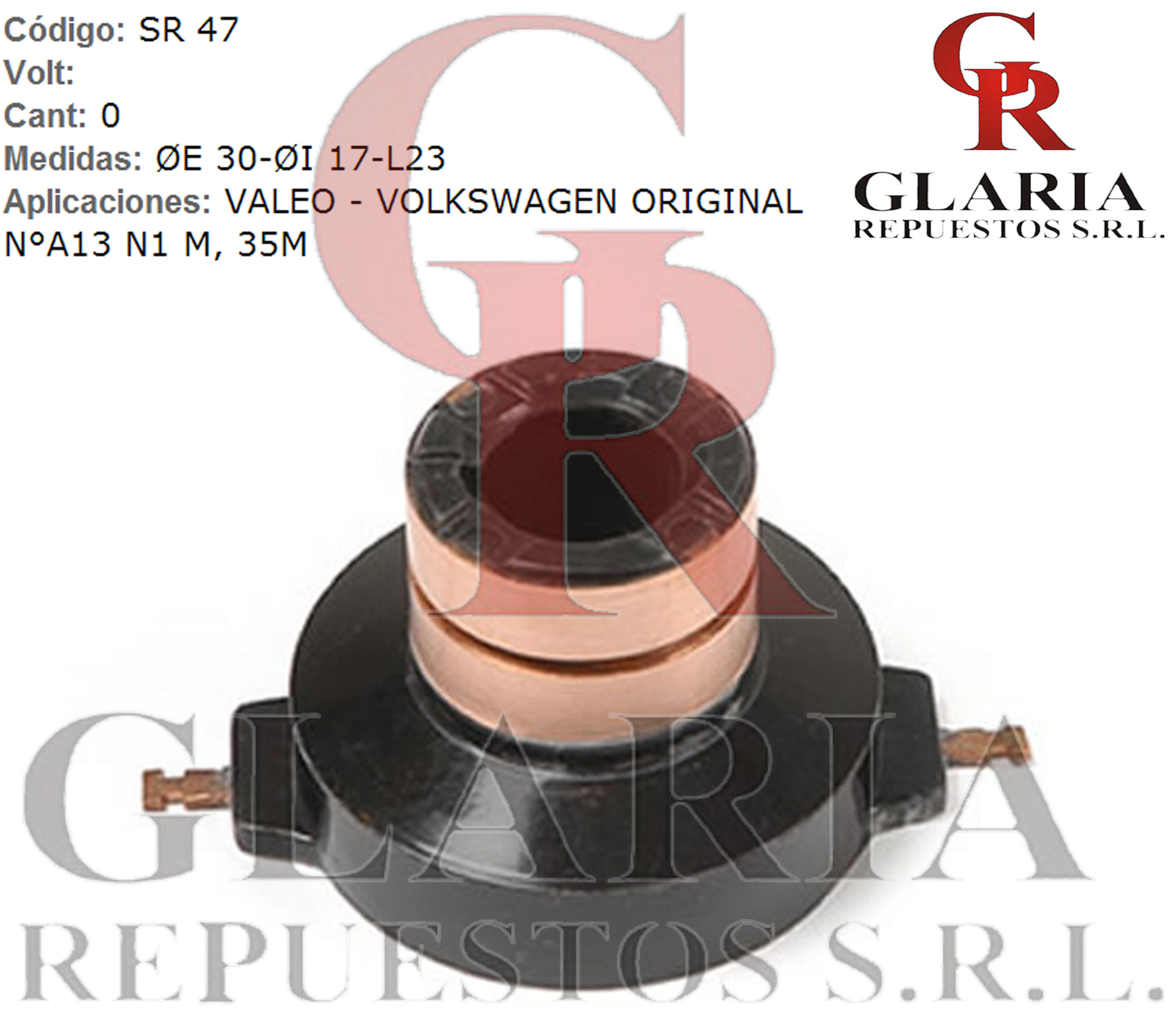 Product Images