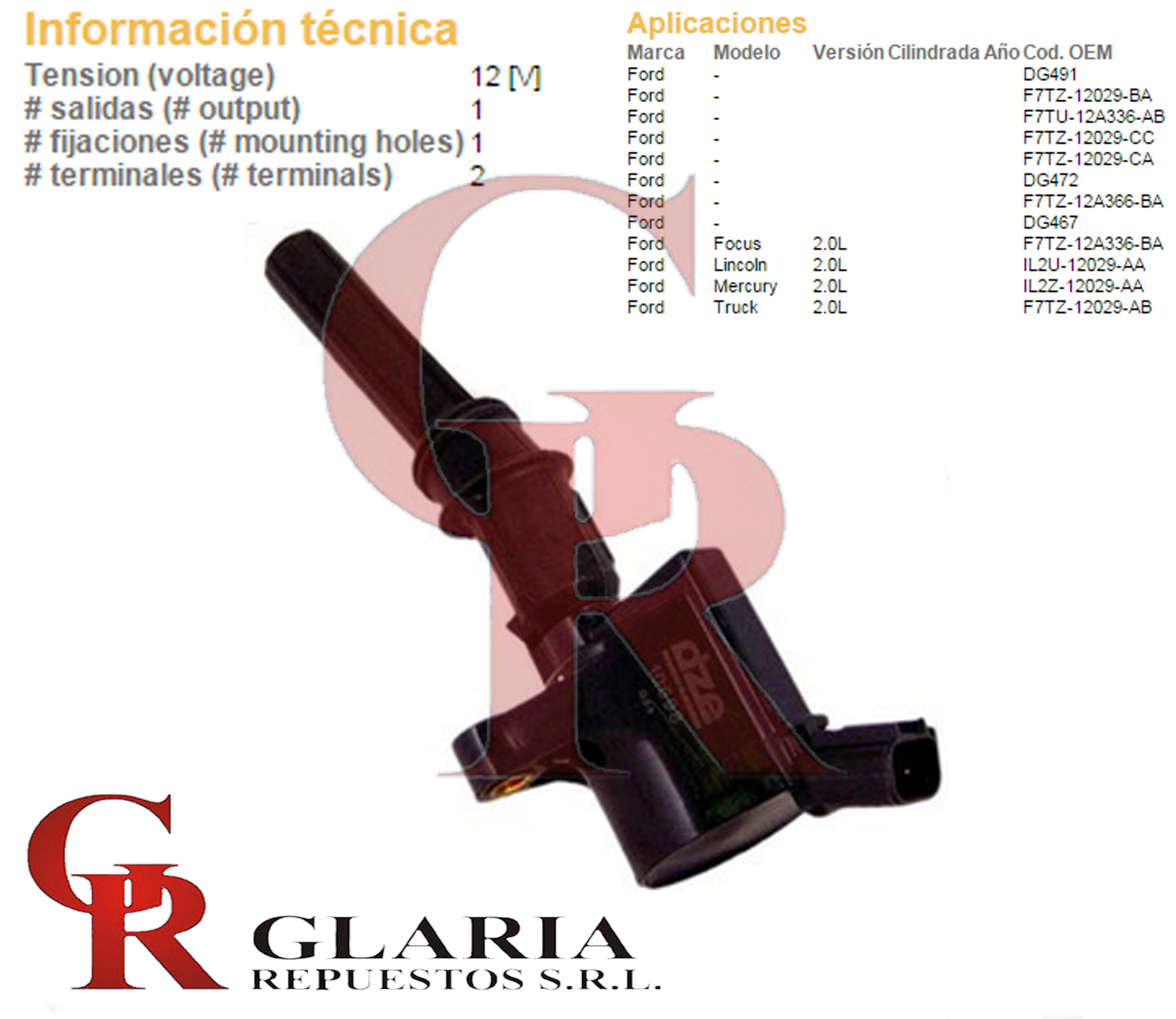 Product Images
