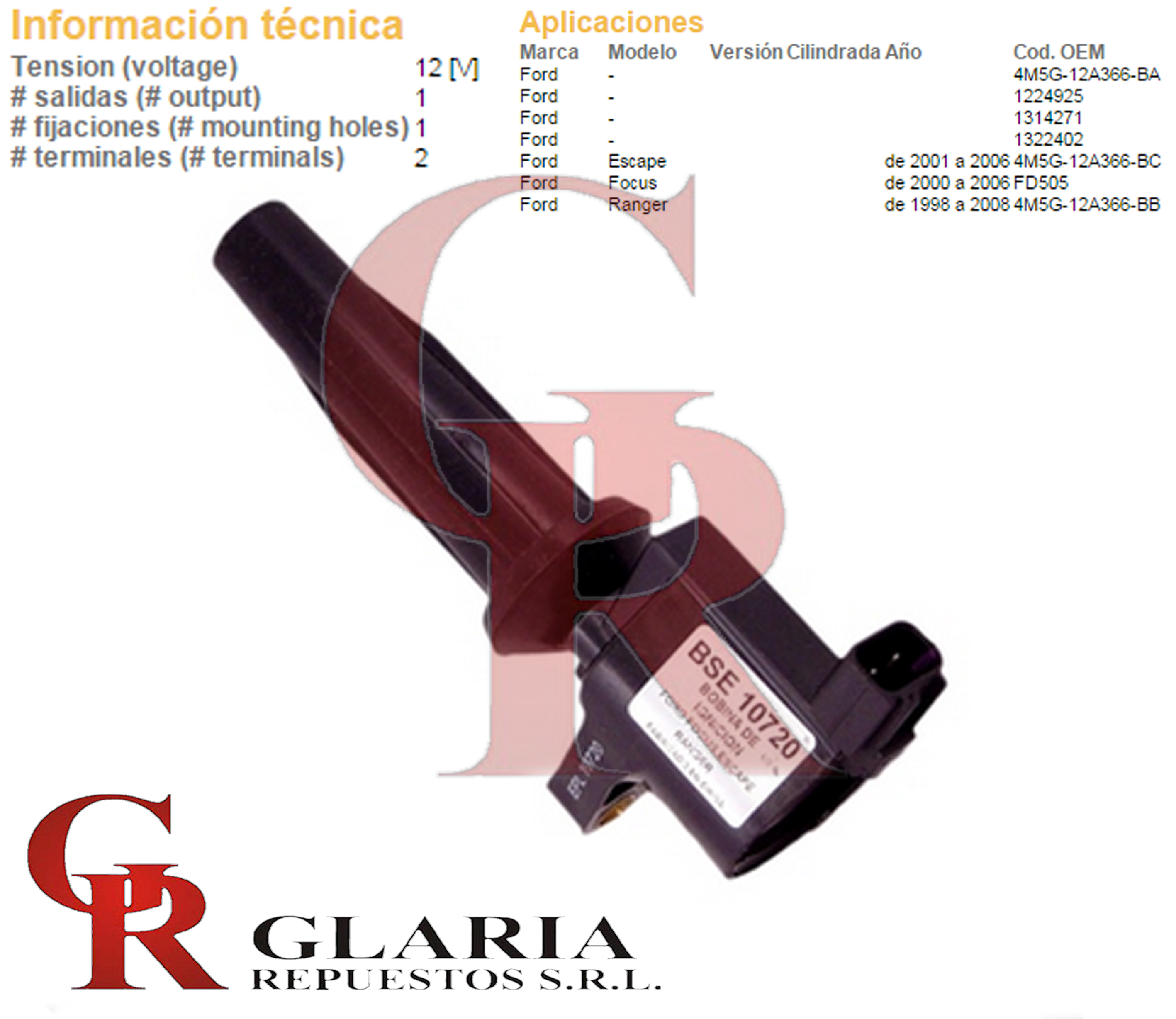 Product Images