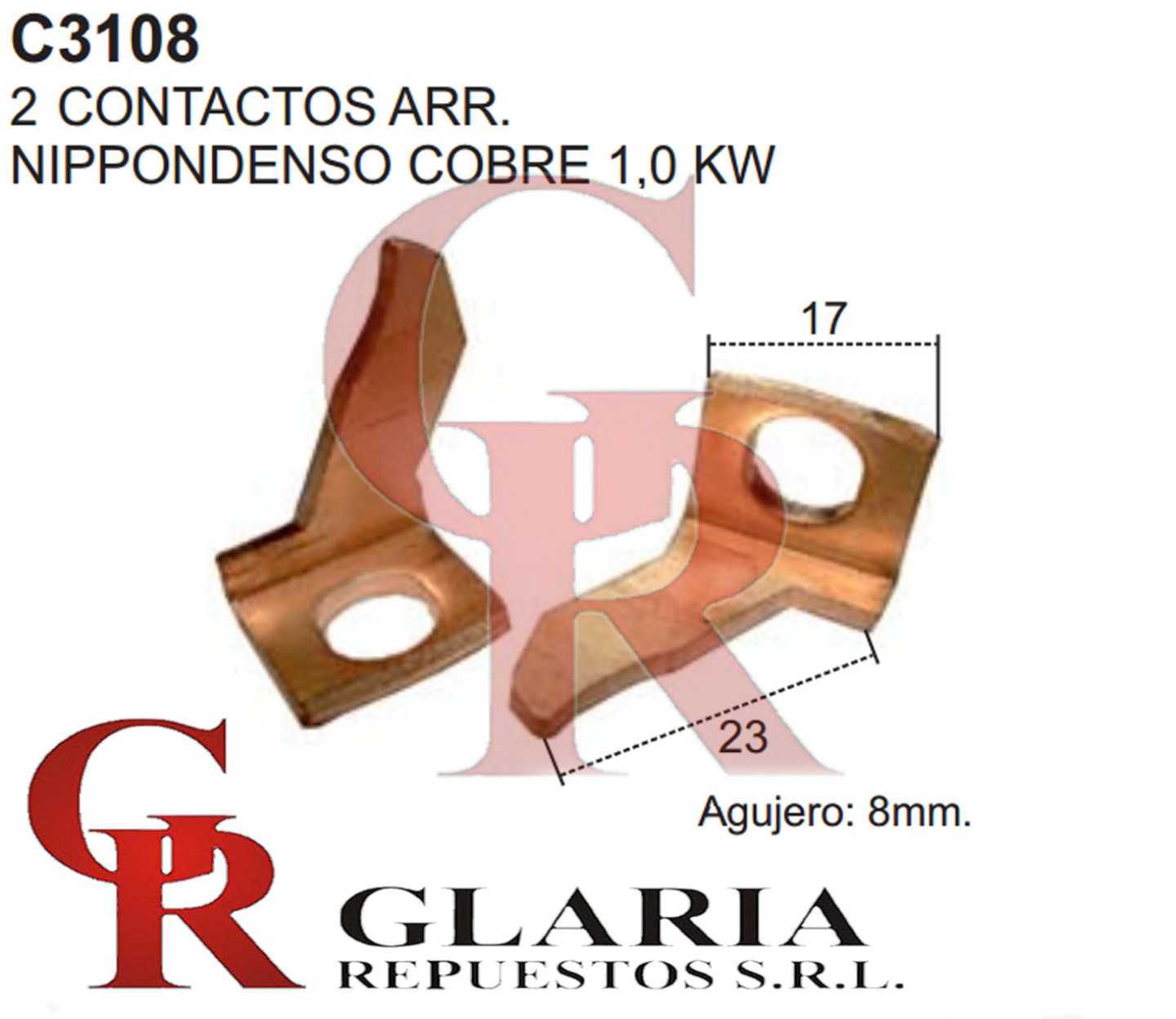 Product Images