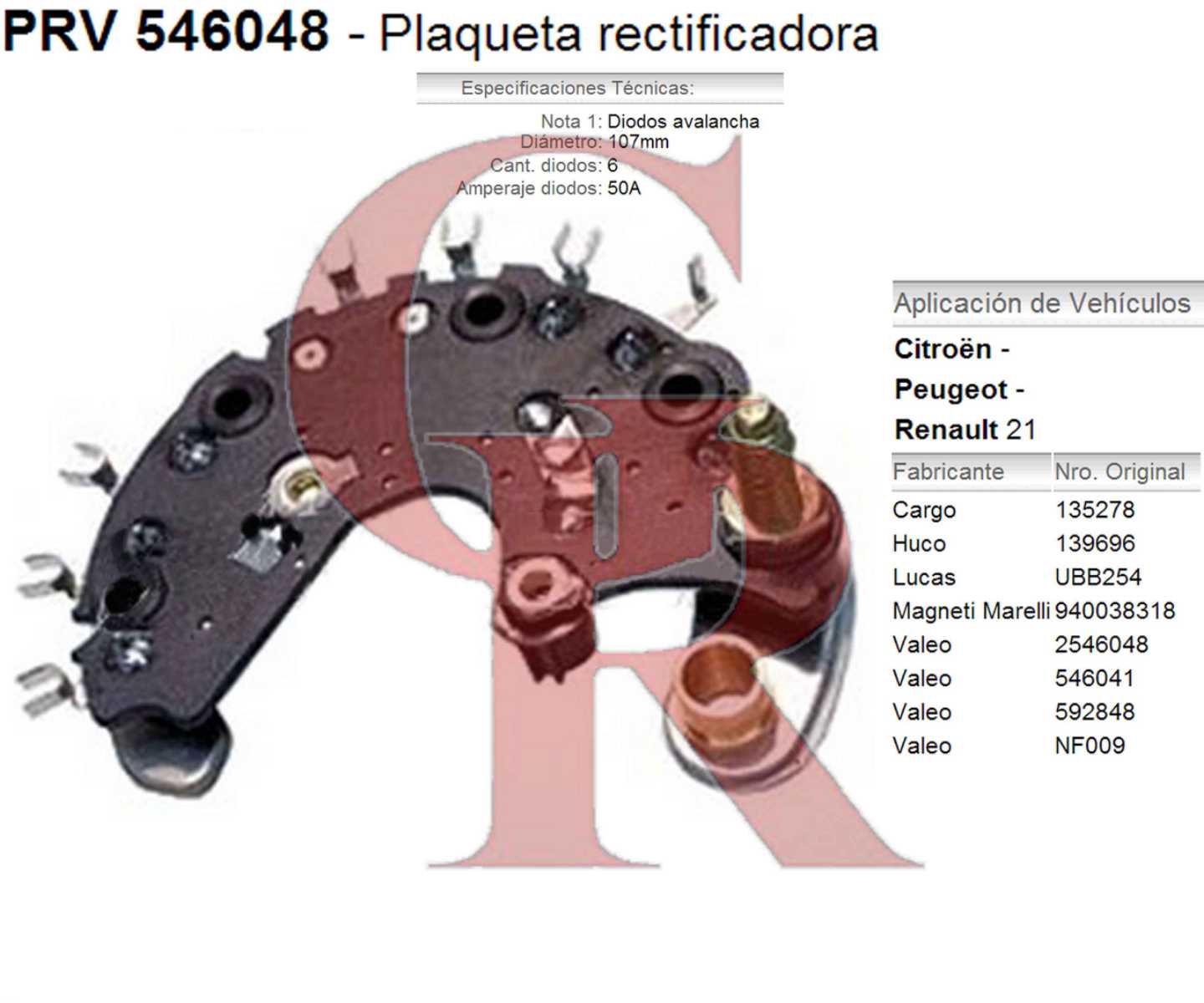 Product Images