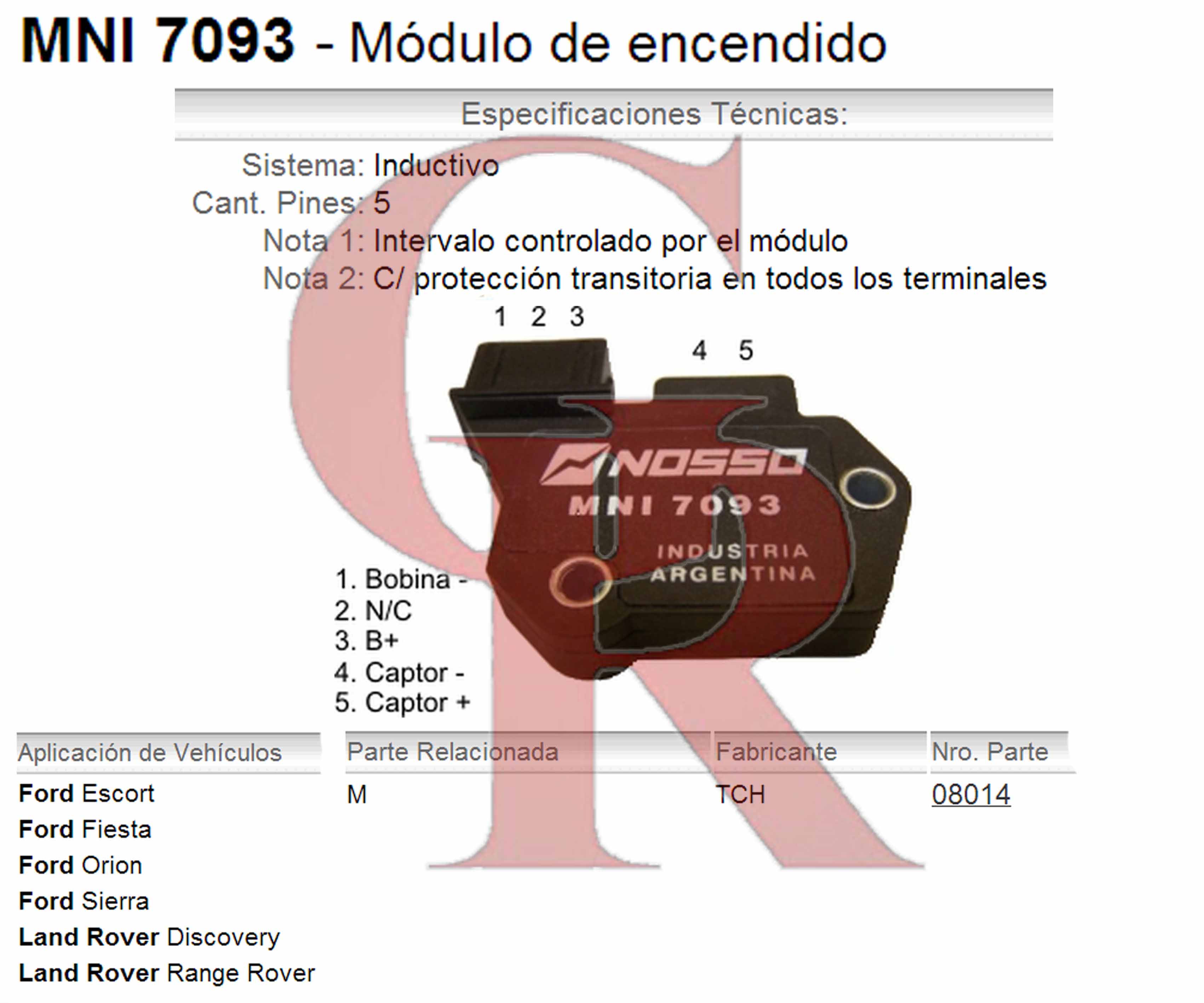 Product Images