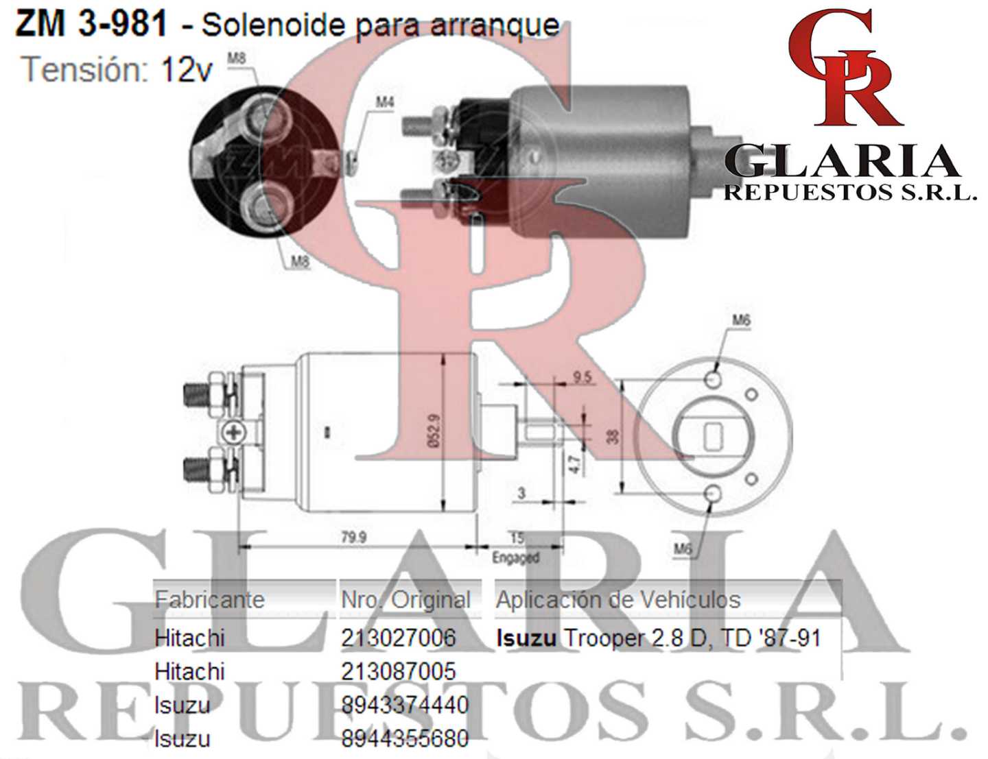 Product Images