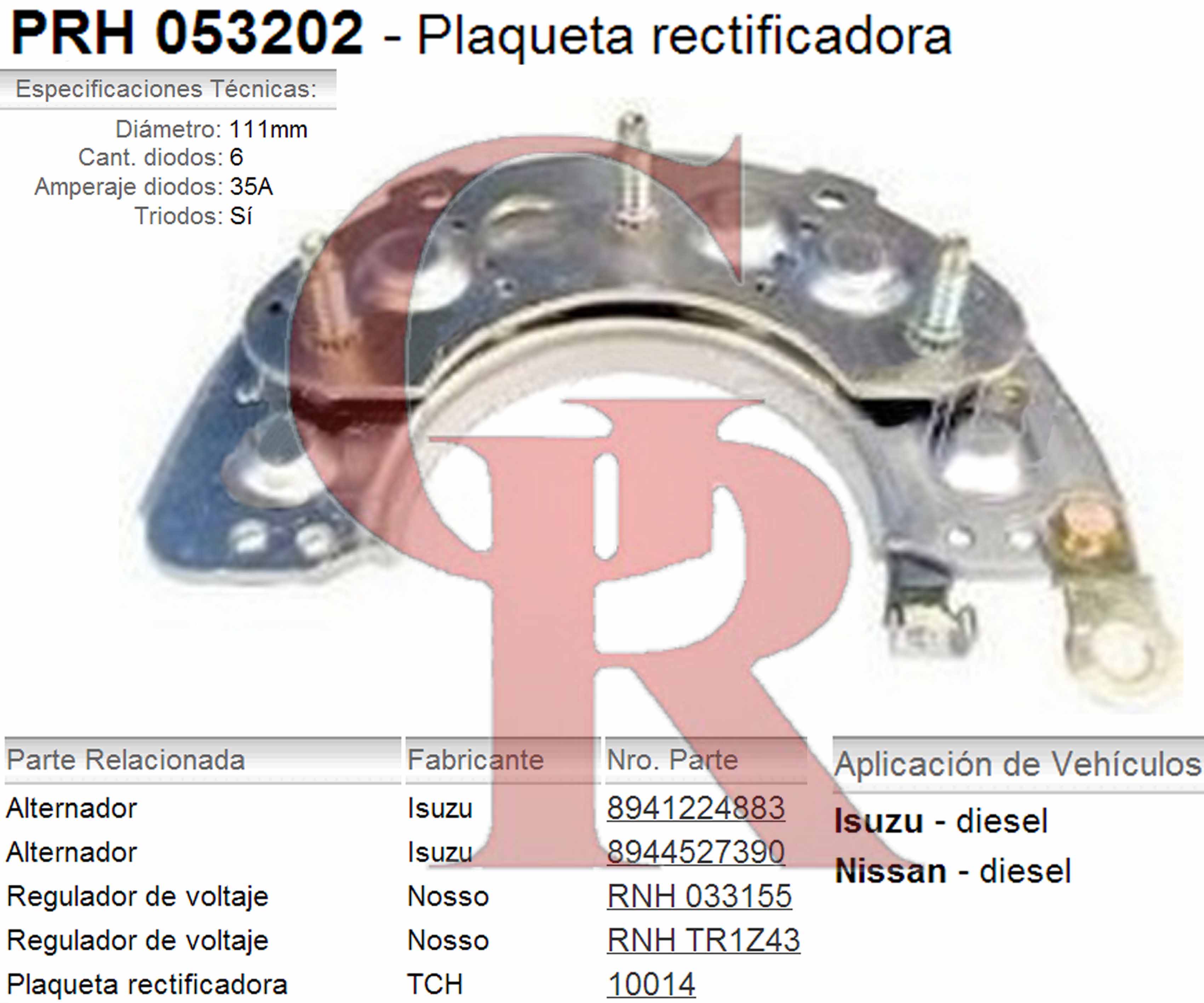 Product Images