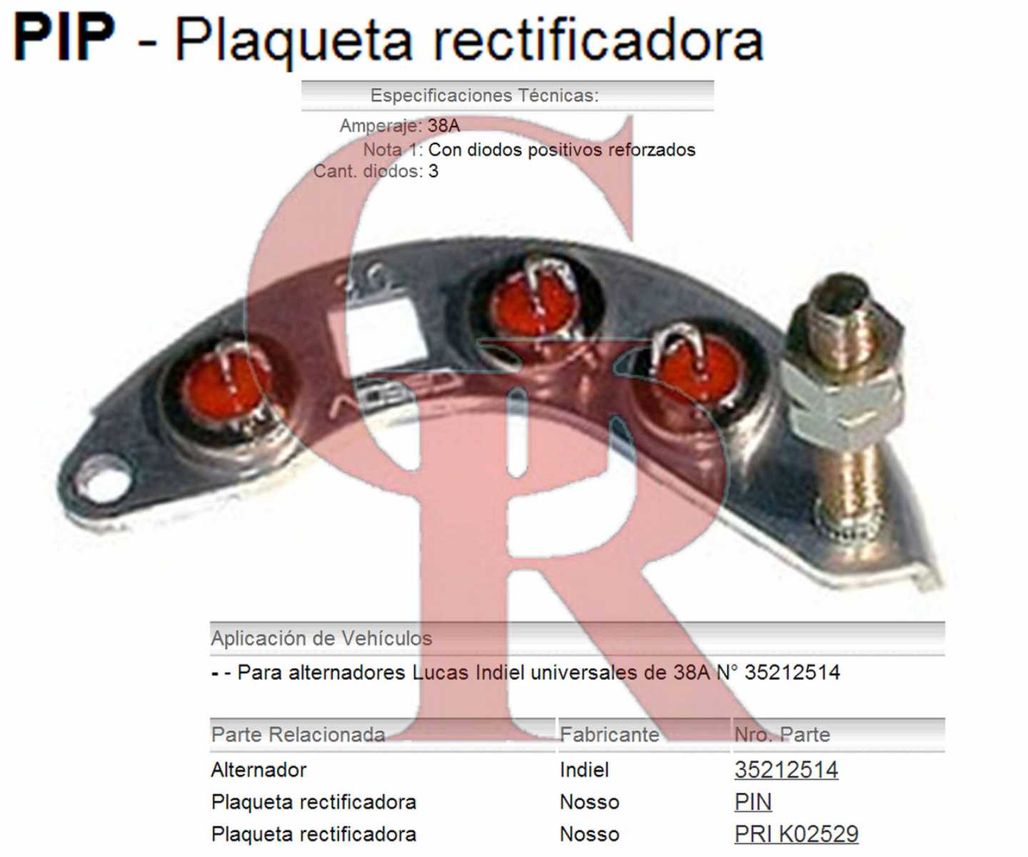 Product Images