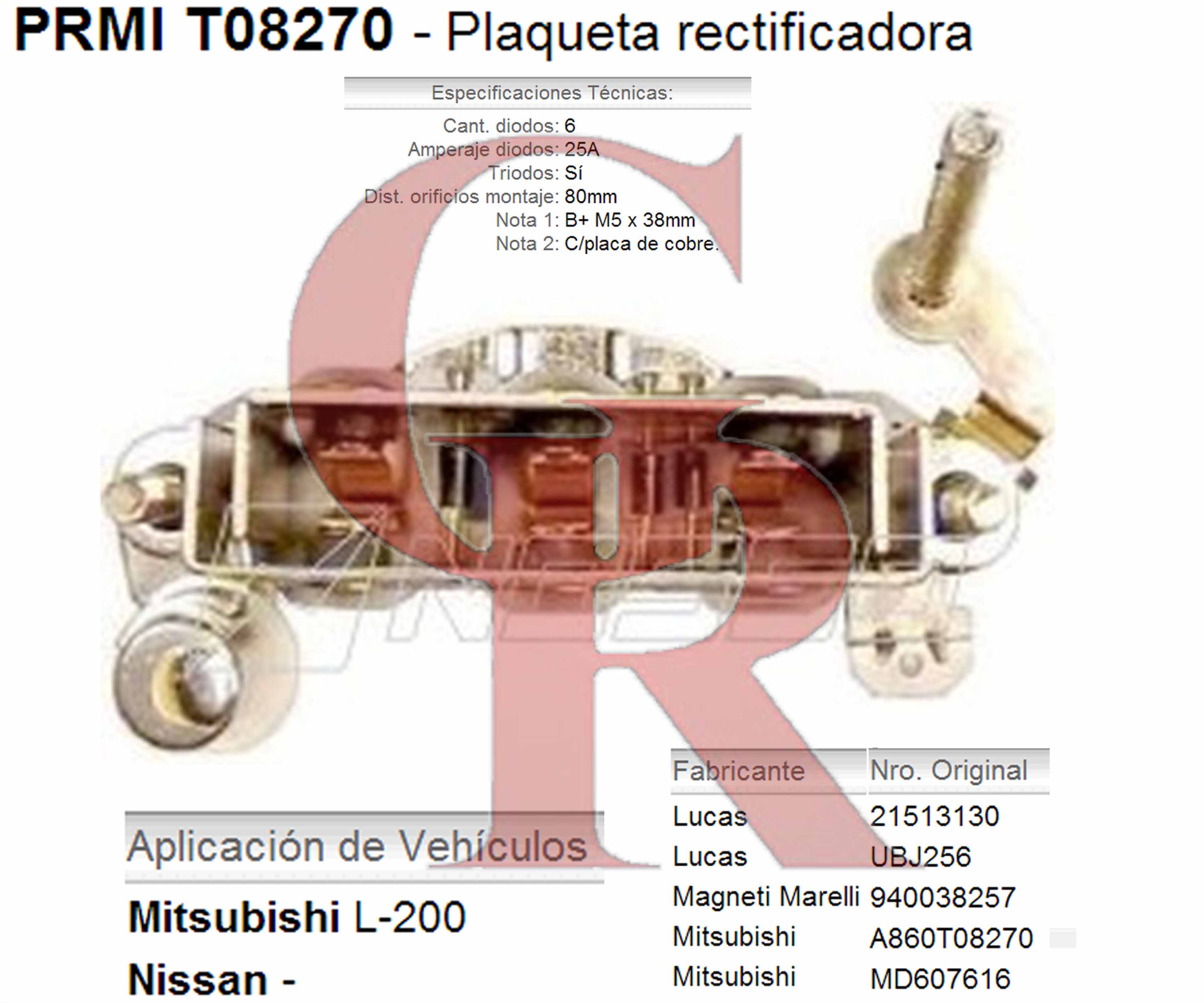 Product Images