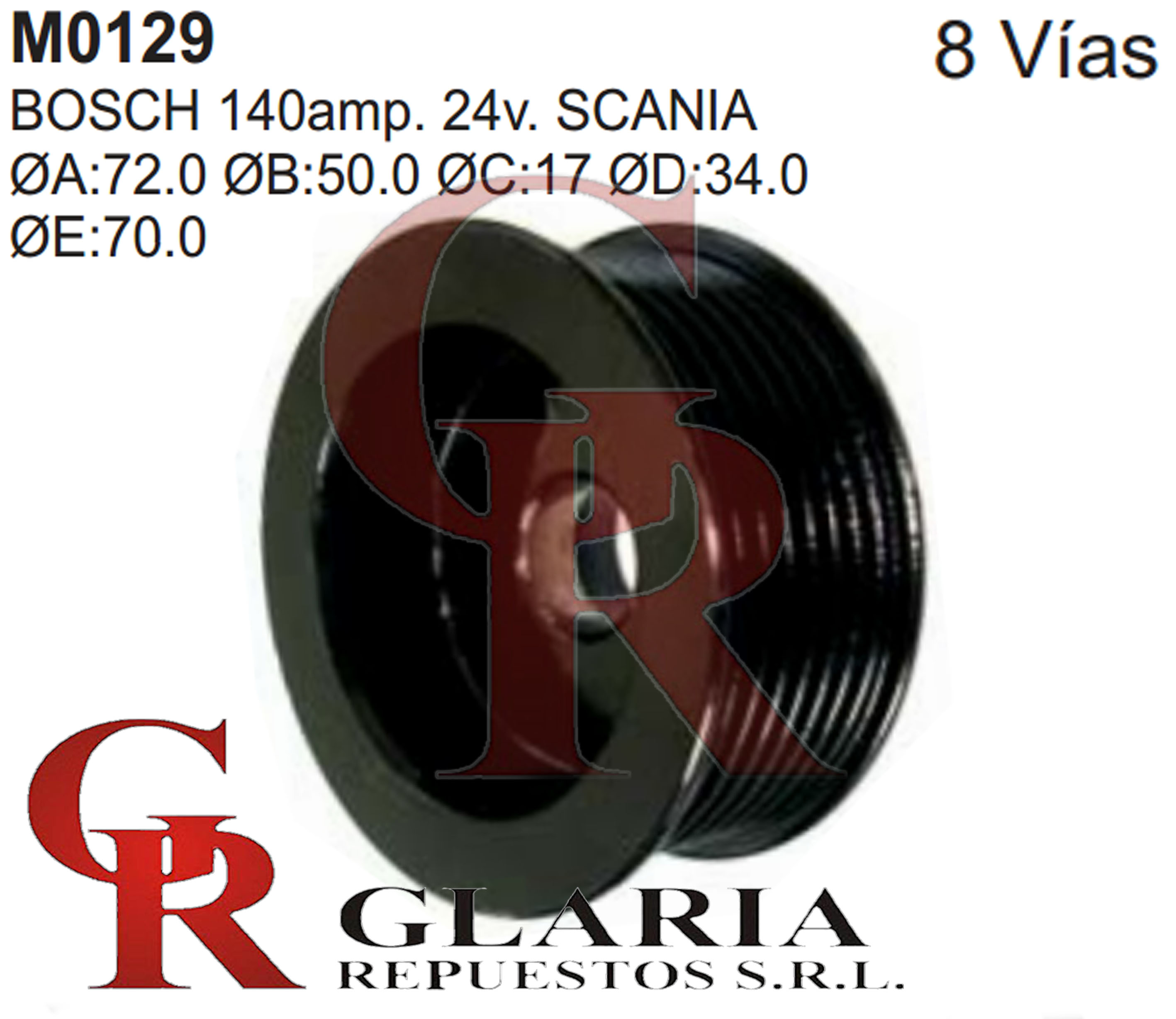 Product Images