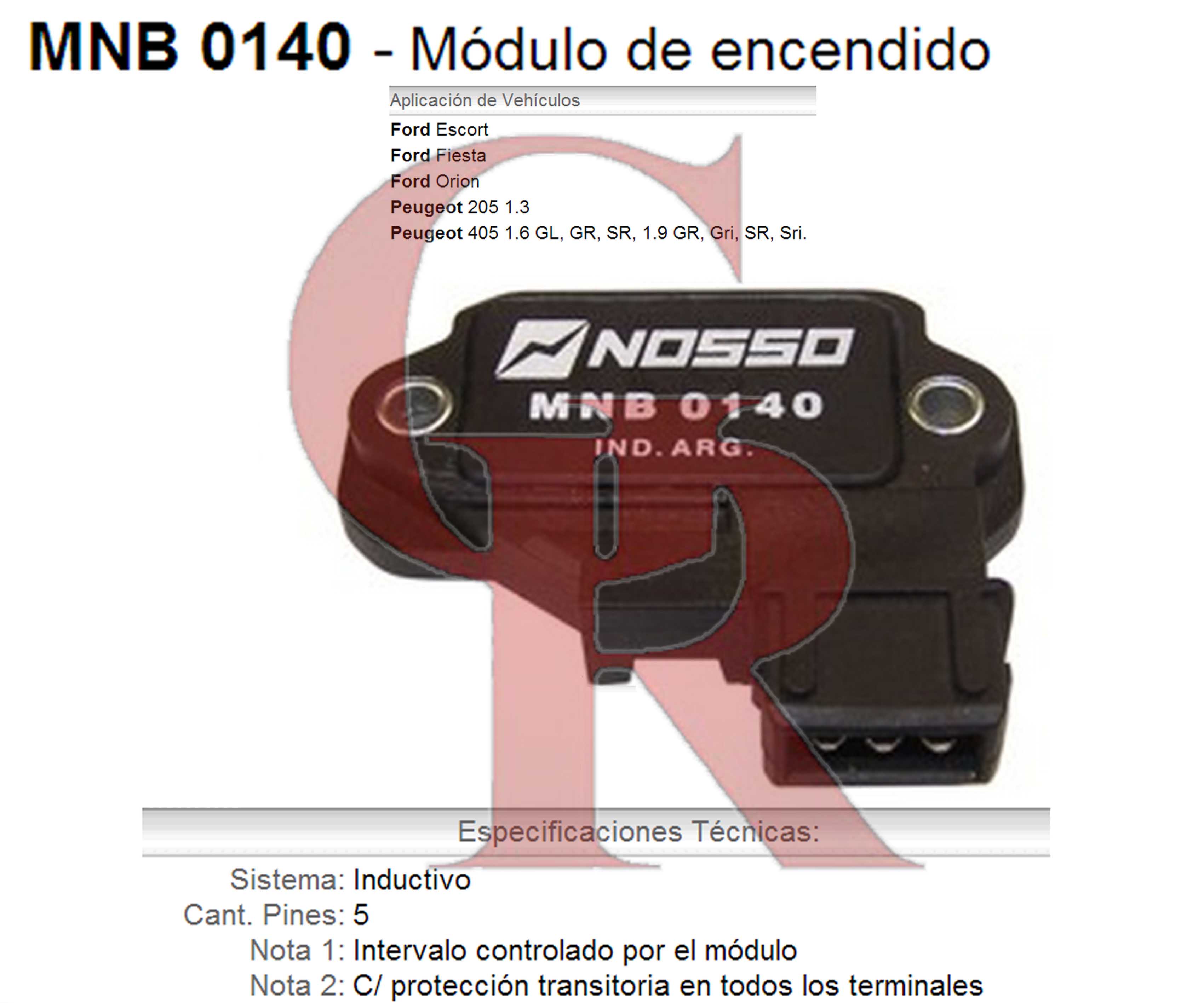 Product Images