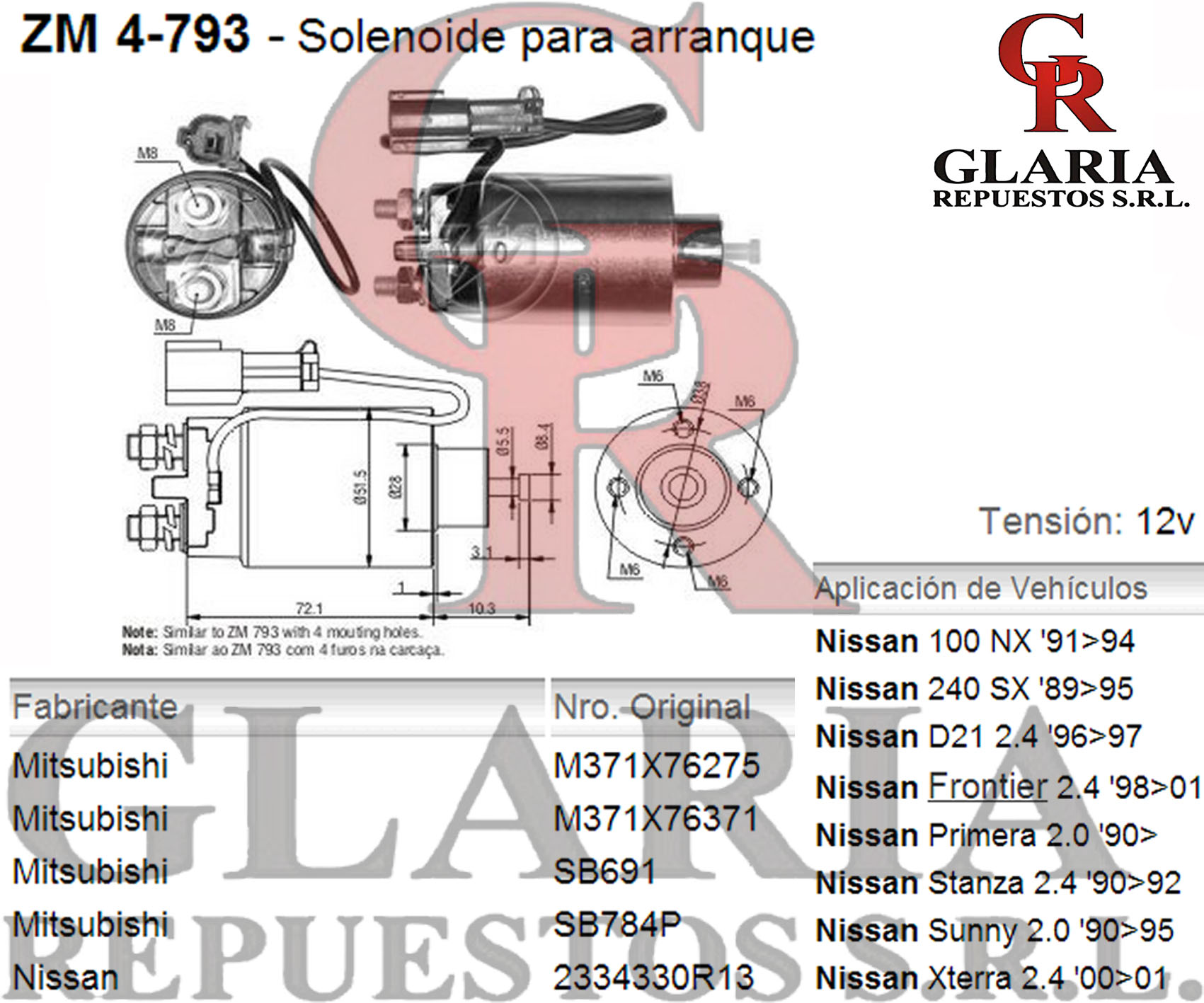 Product Images